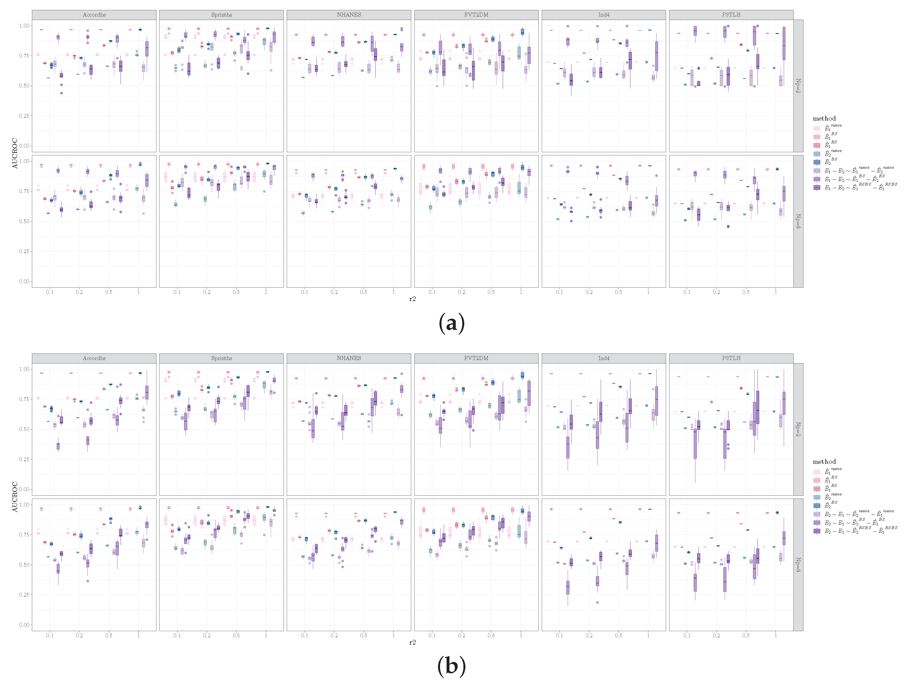 Entropy 26 00228 g007