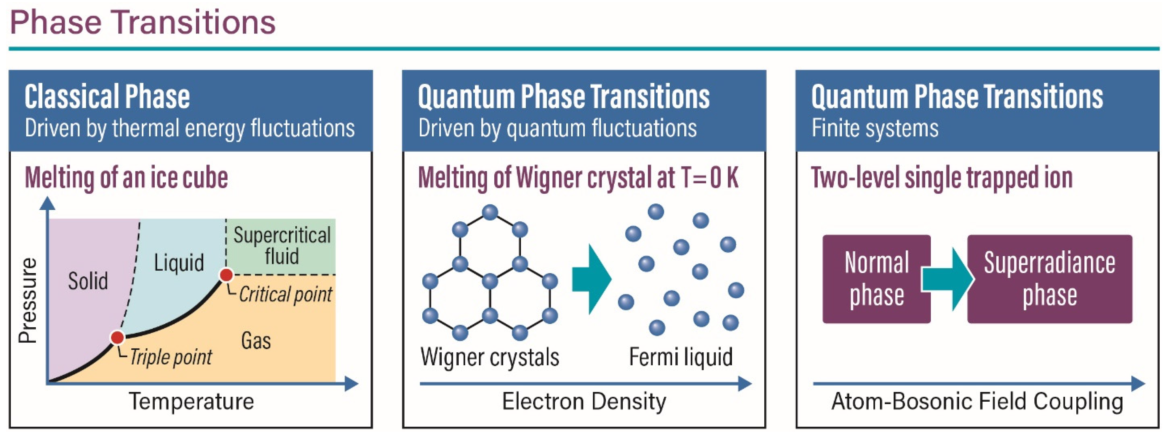 Entropy 26 00230 g001