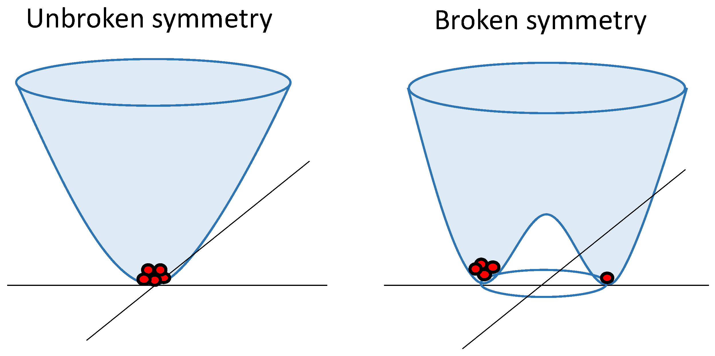 Entropy 26 00231 g001 Entropy 26 00231 g001
