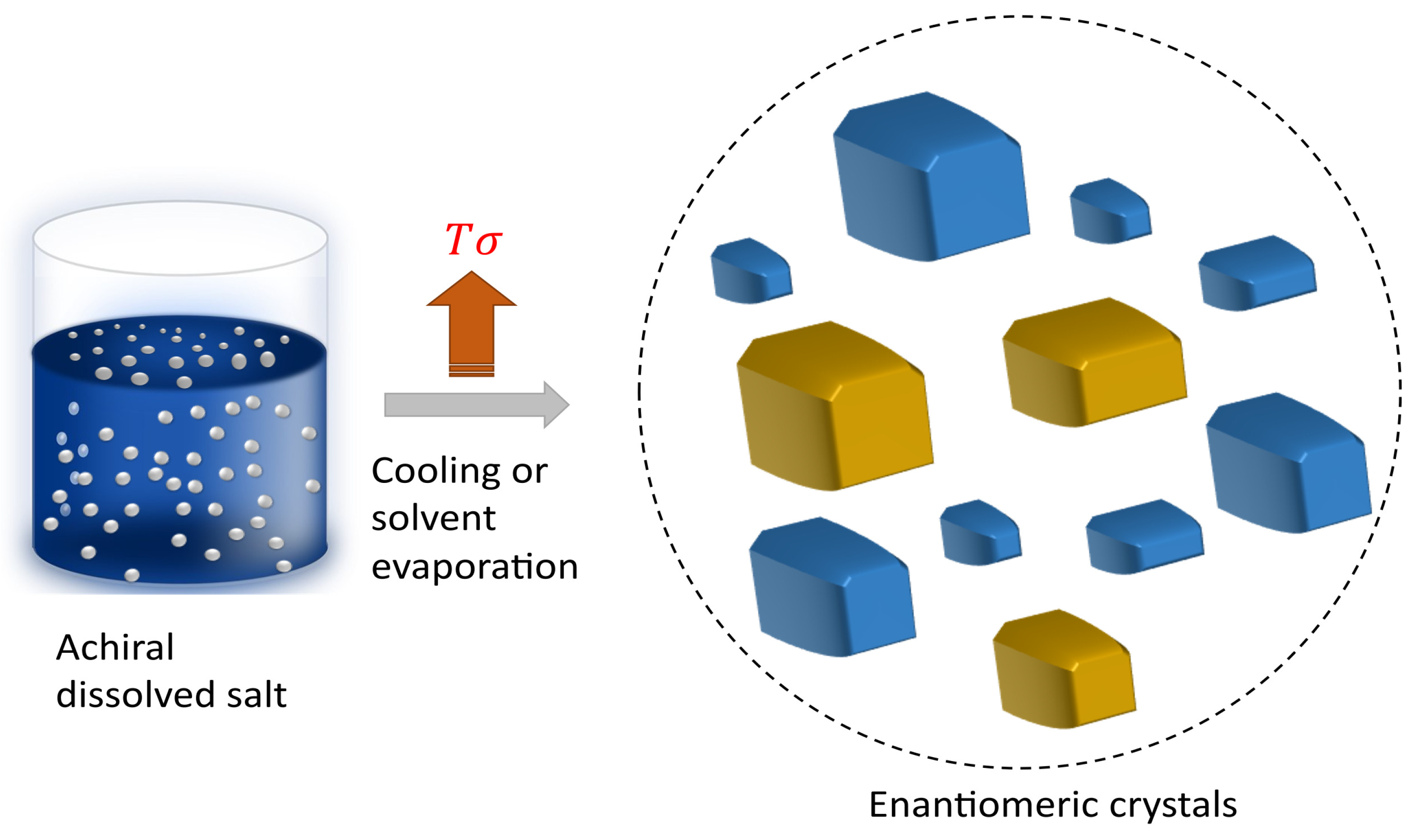 Entropy 26 00231 g004 Entropy 26 00231 g004