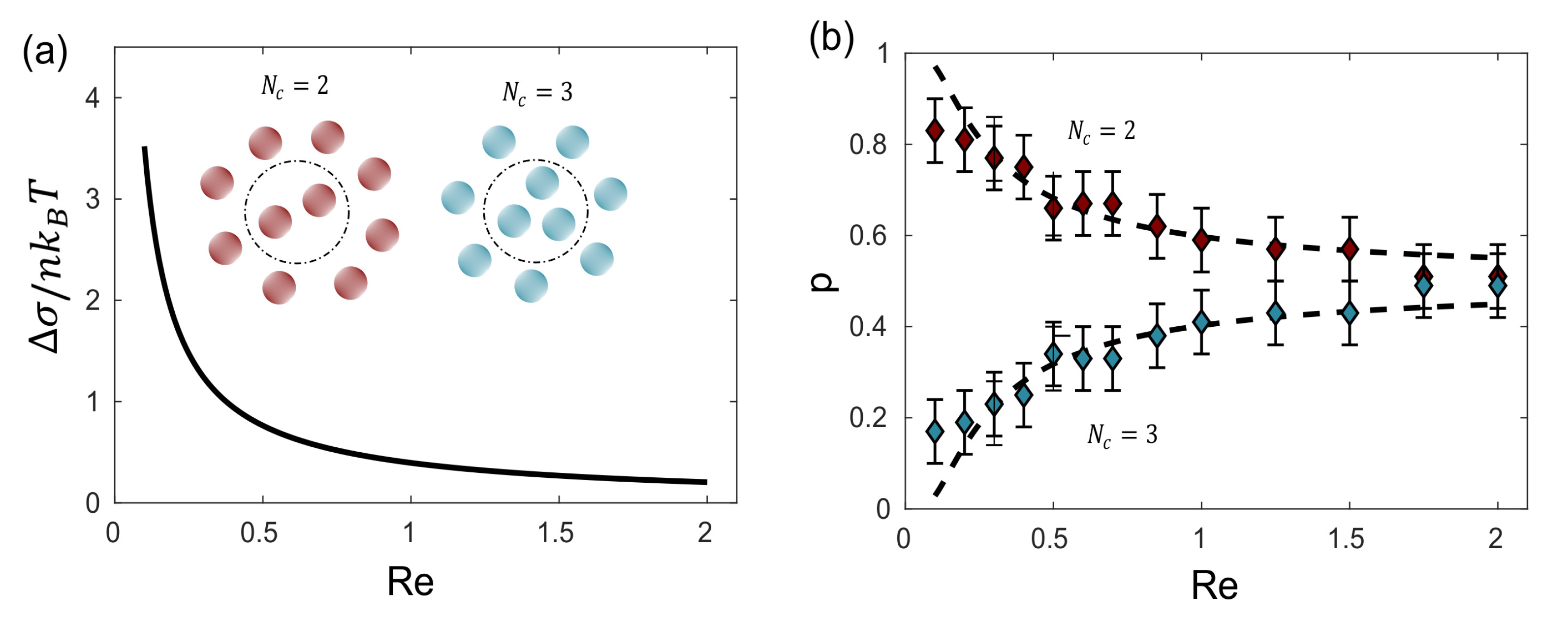 Entropy 26 00231 g007 Entropy 26 00231 g007