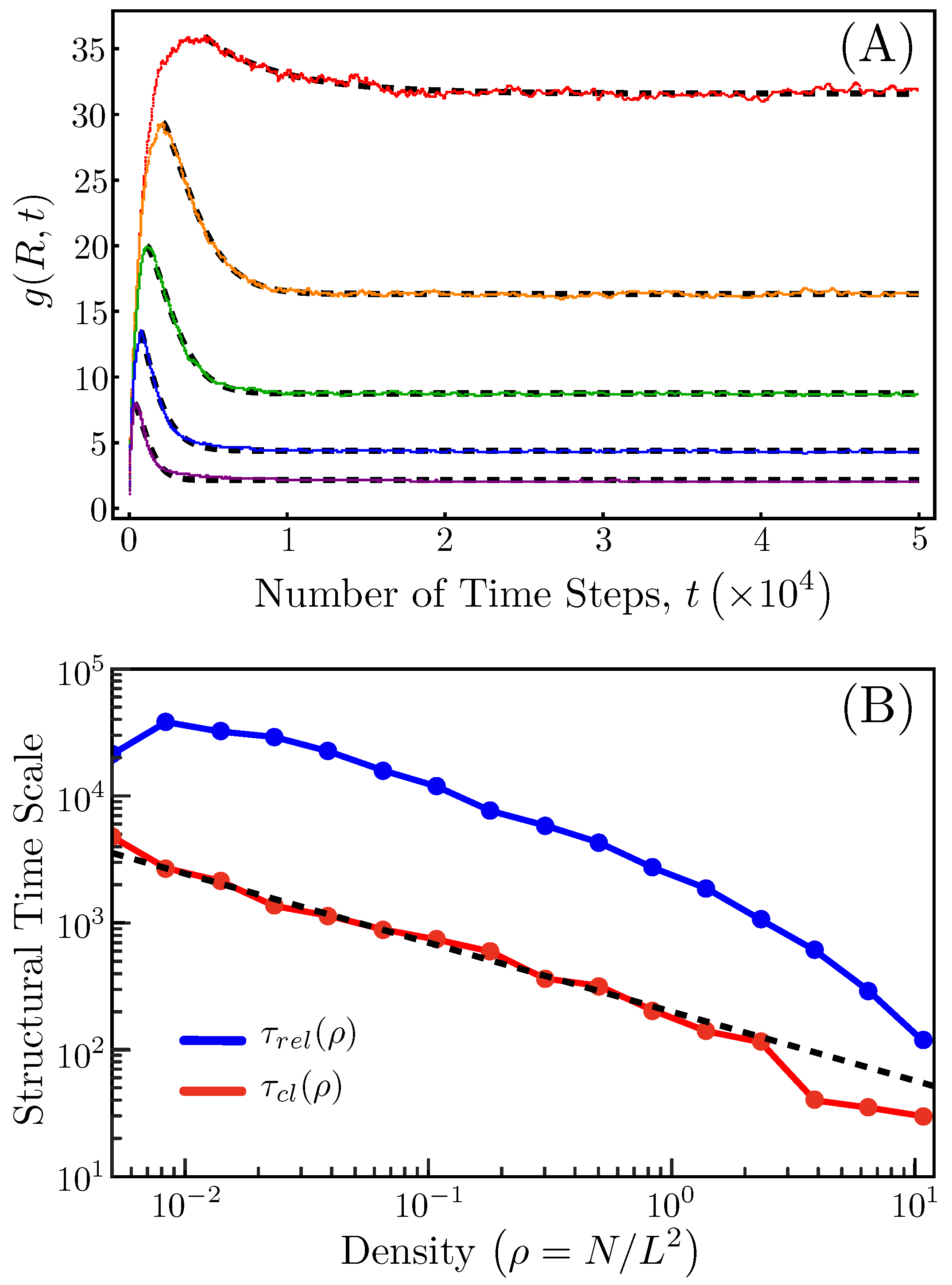 Entropy 26 00234 g002