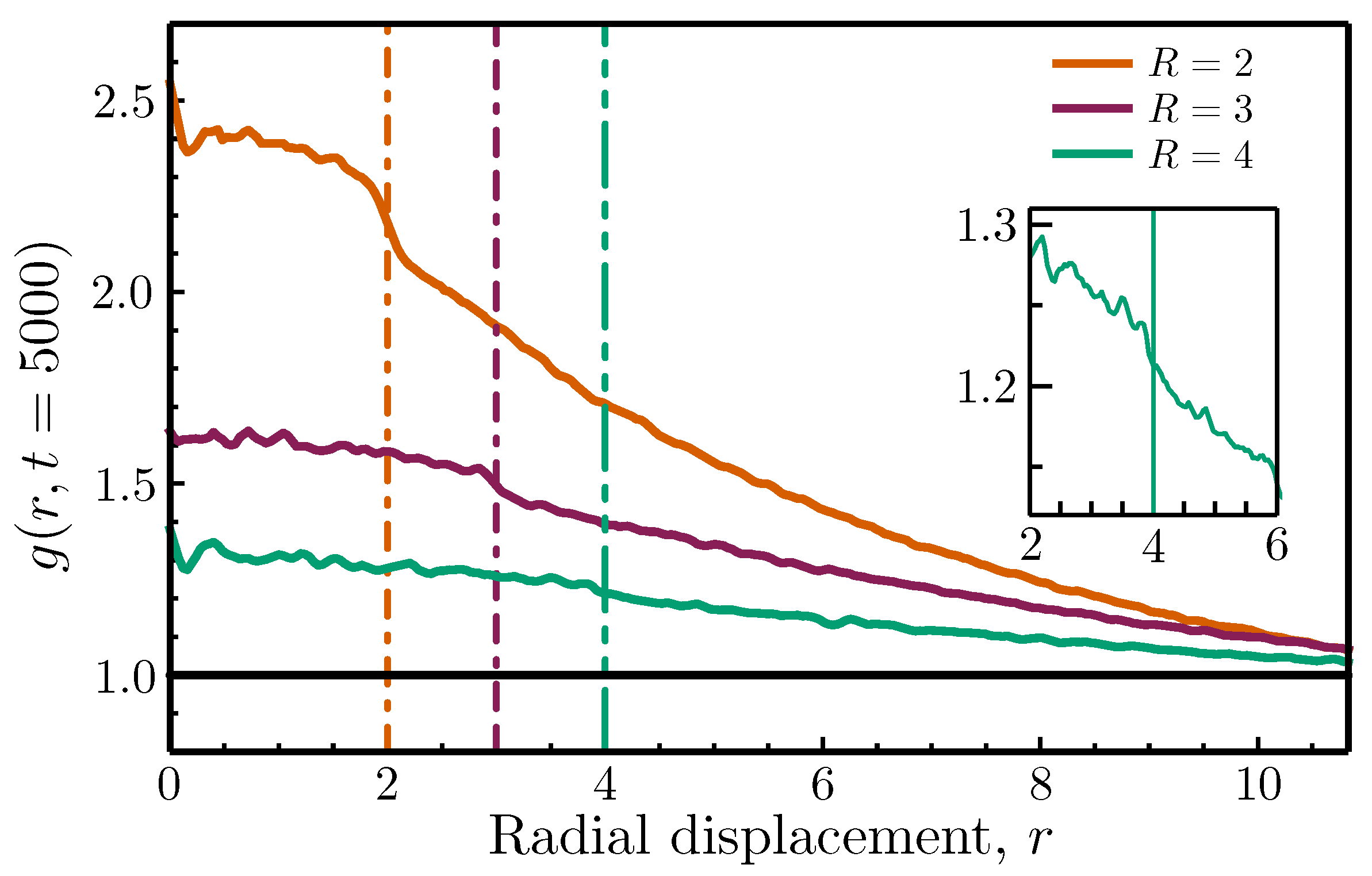 Entropy 26 00234 g003