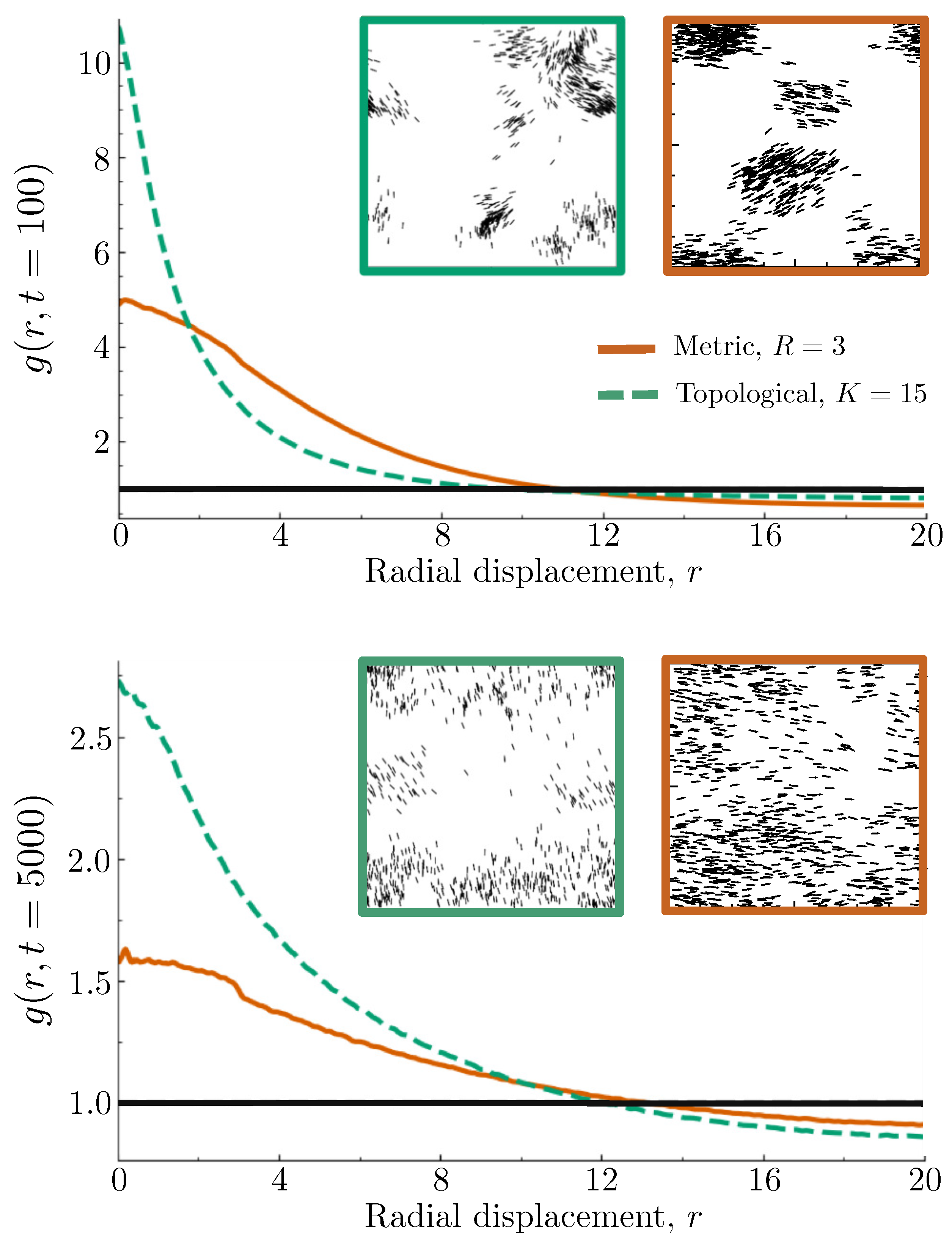 Entropy 26 00234 g004