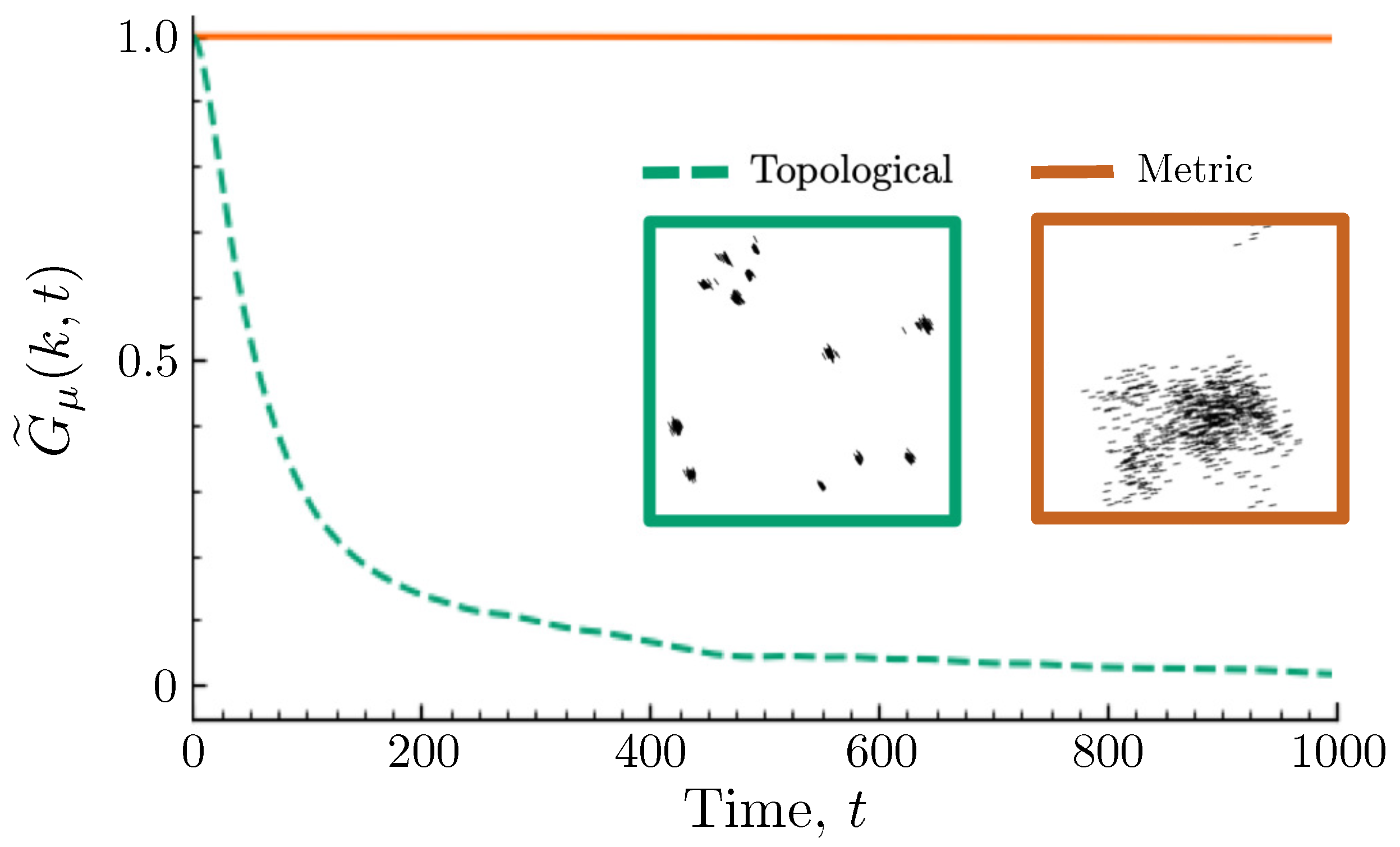 Entropy 26 00234 g007