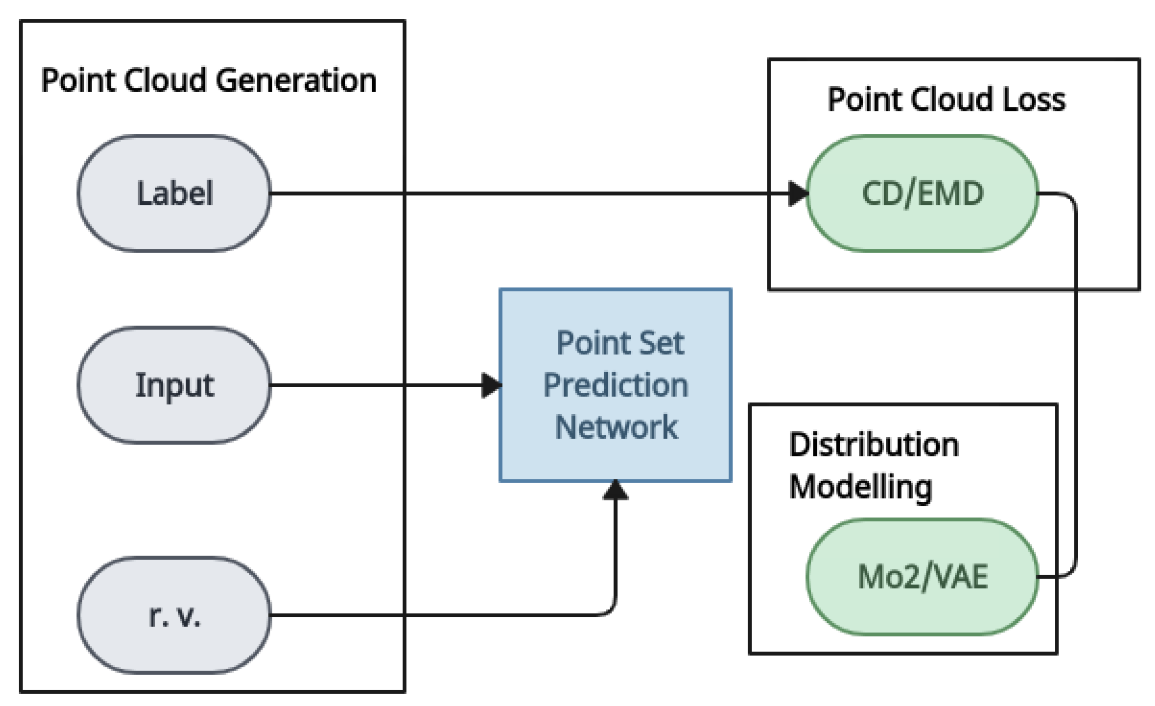Entropy 26 00235 g003