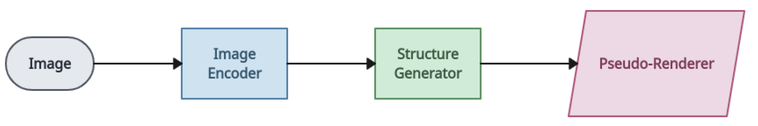 Entropy 26 00235 g004