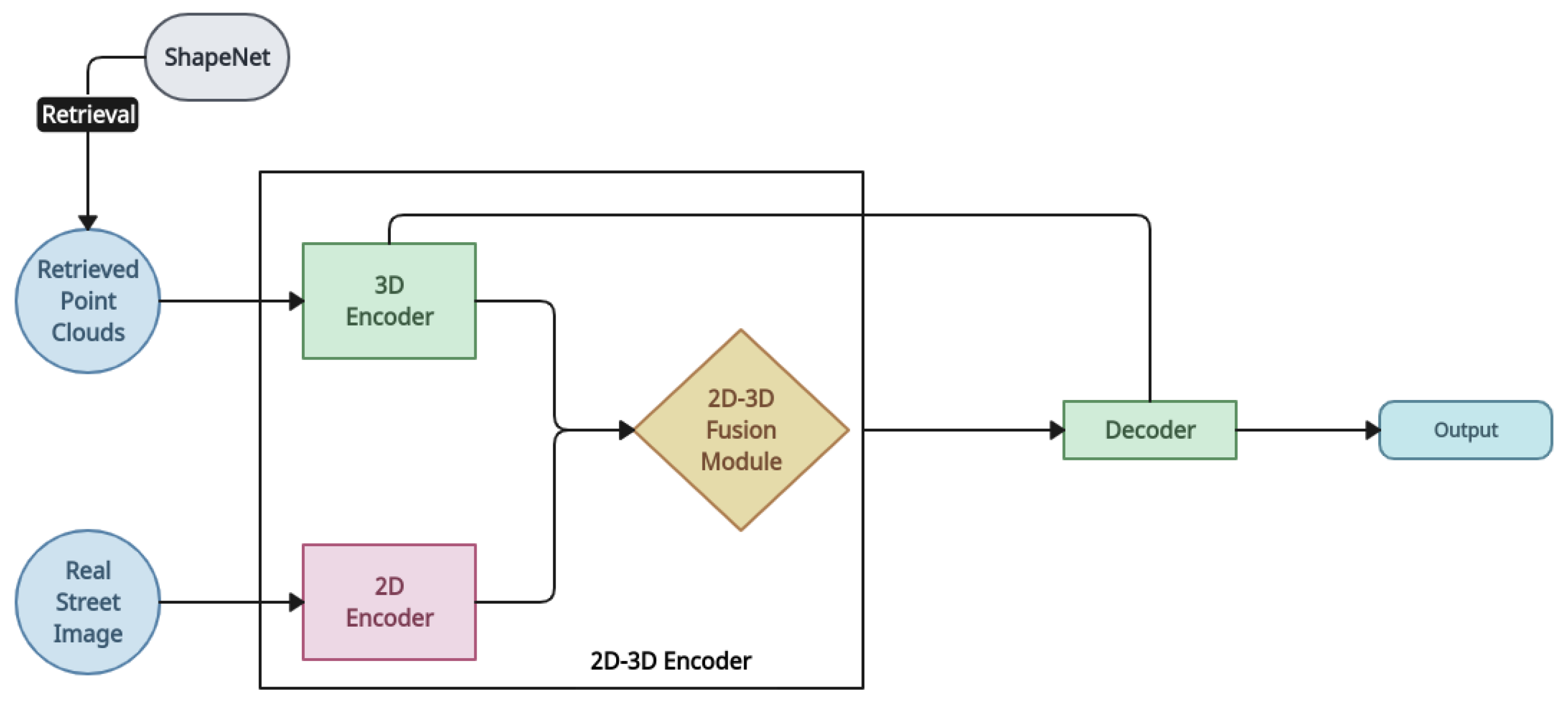 Entropy 26 00235 g005