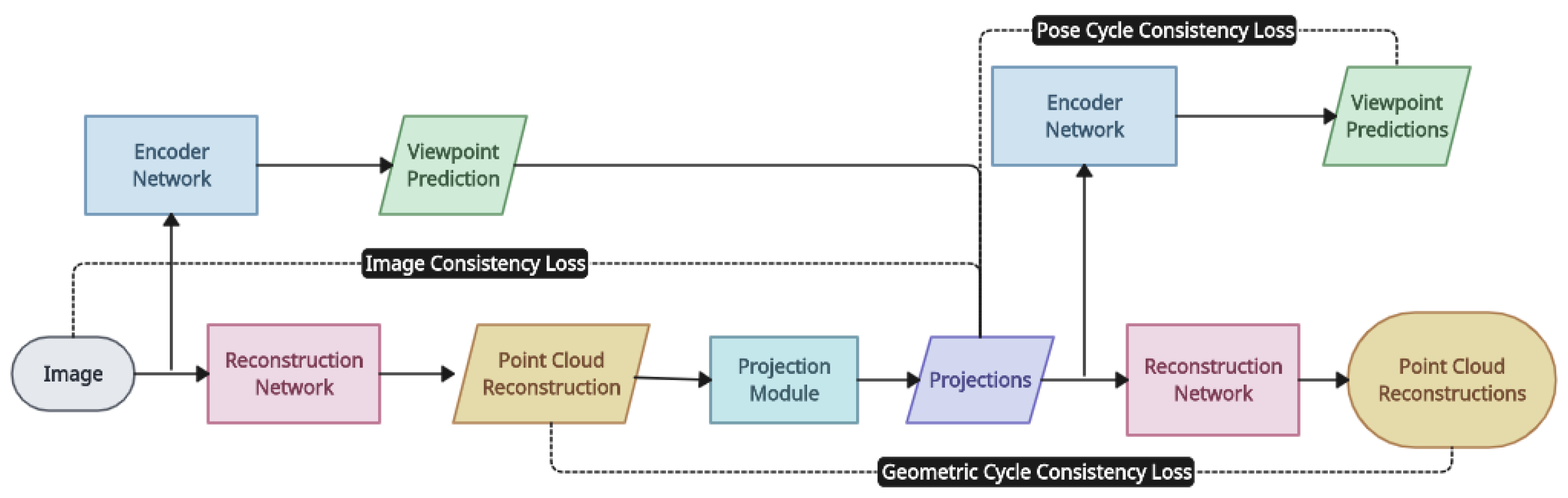 Entropy 26 00235 g006