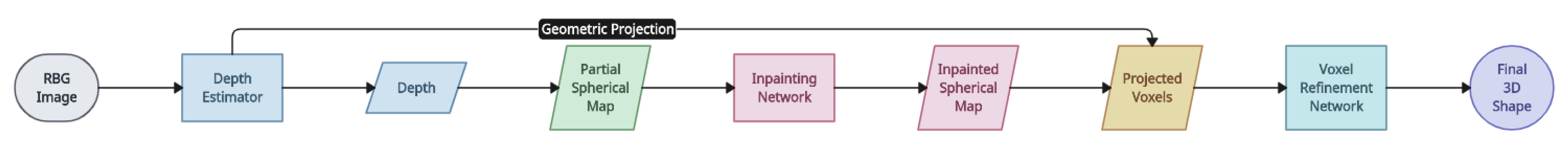 Entropy 26 00235 g007