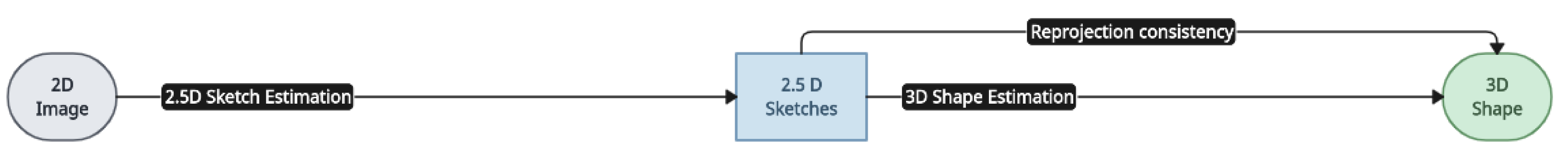 Entropy 26 00235 g008