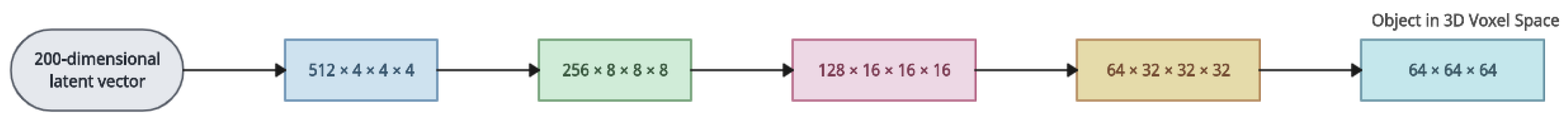 Entropy 26 00235 g011