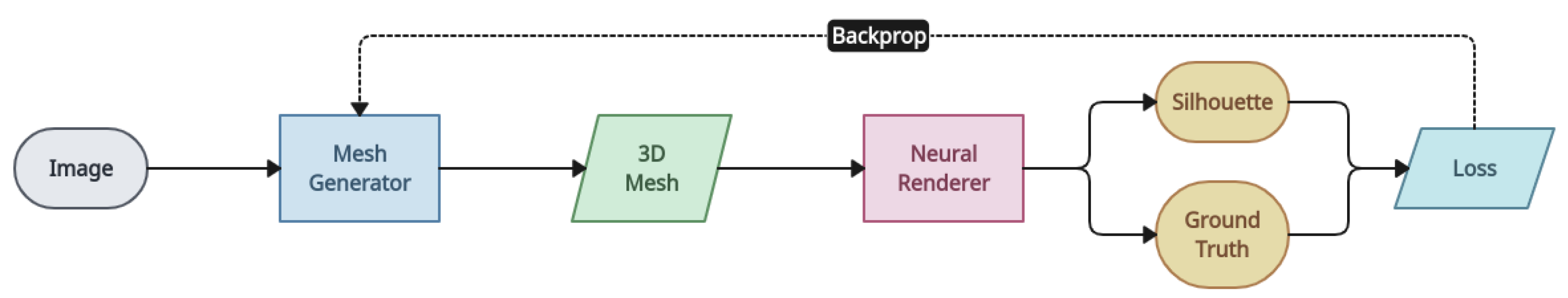 Entropy 26 00235 g012