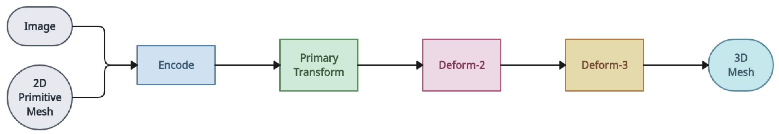 Entropy 26 00235 g013