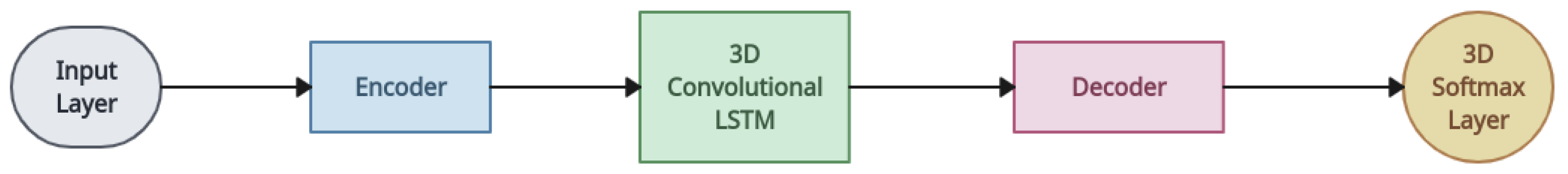 Entropy 26 00235 g018