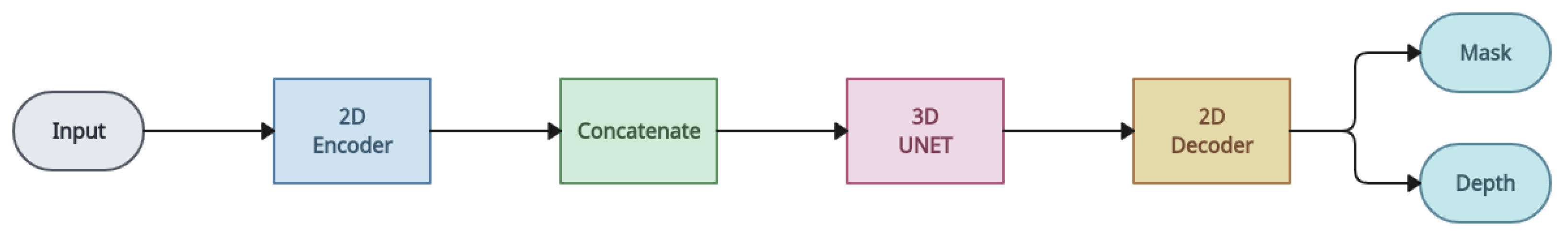 Entropy 26 00235 g019