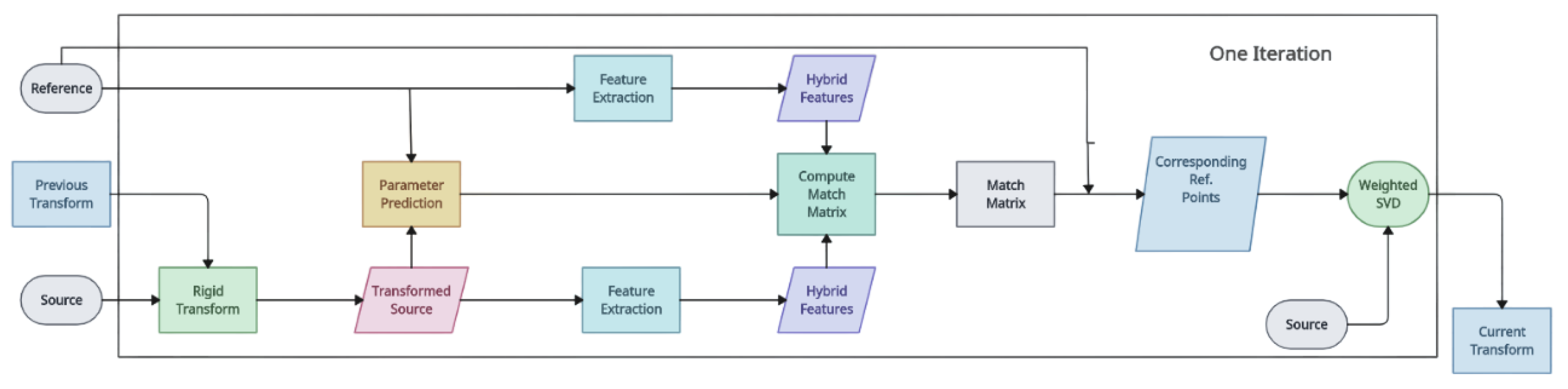 Entropy 26 00235 g020