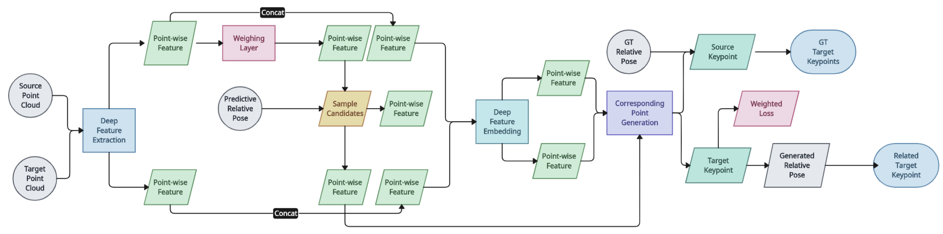 Entropy 26 00235 g021