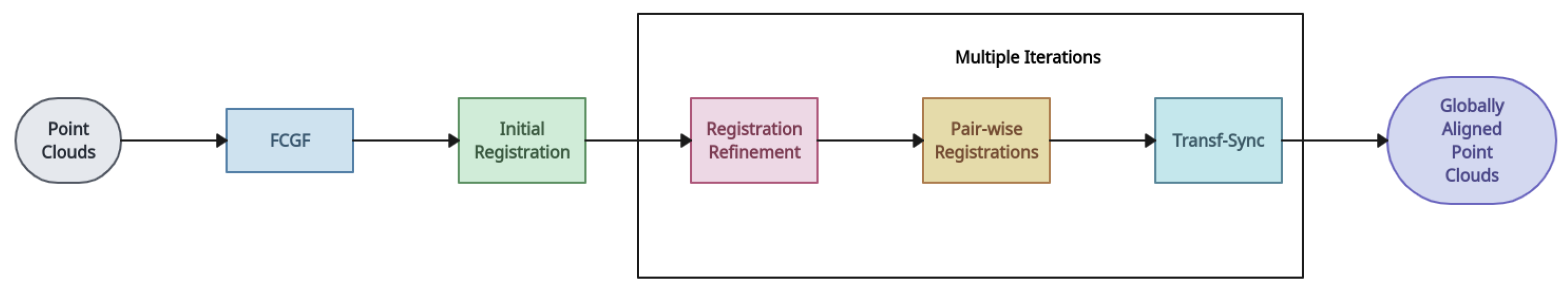 Entropy 26 00235 g022