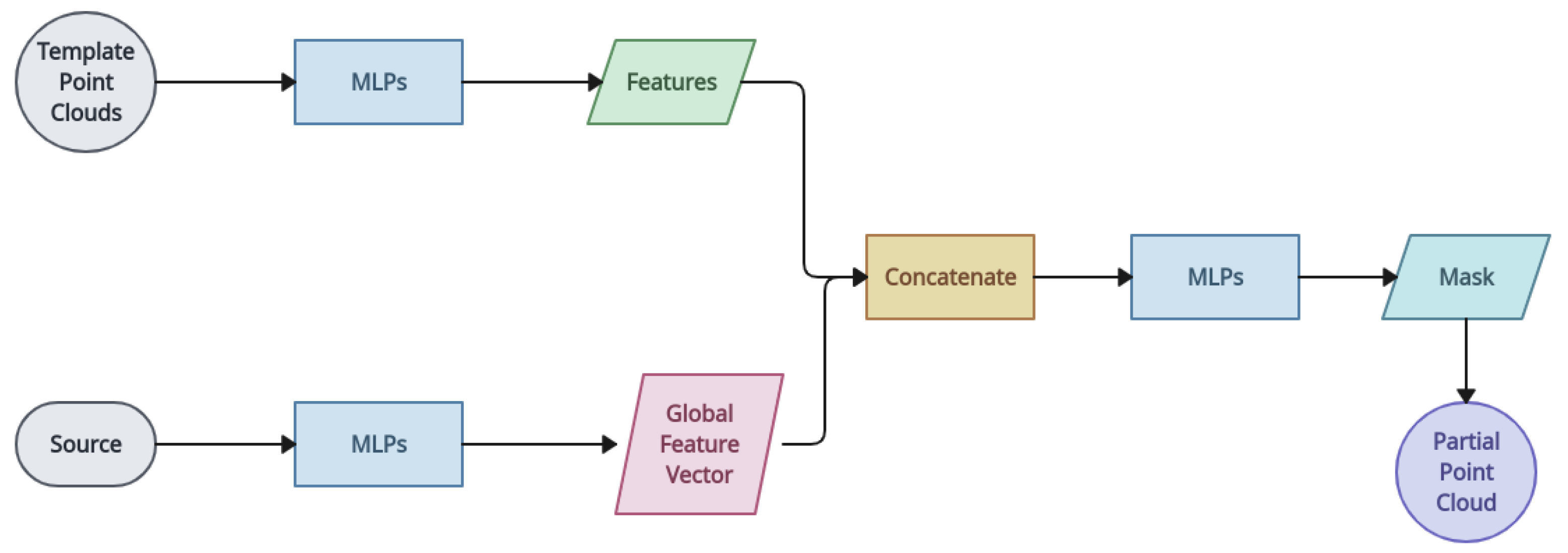 Entropy 26 00235 g023