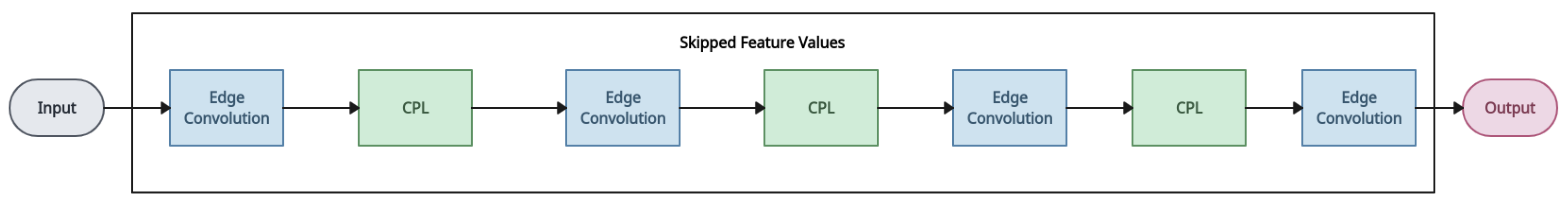 Entropy 26 00235 g027