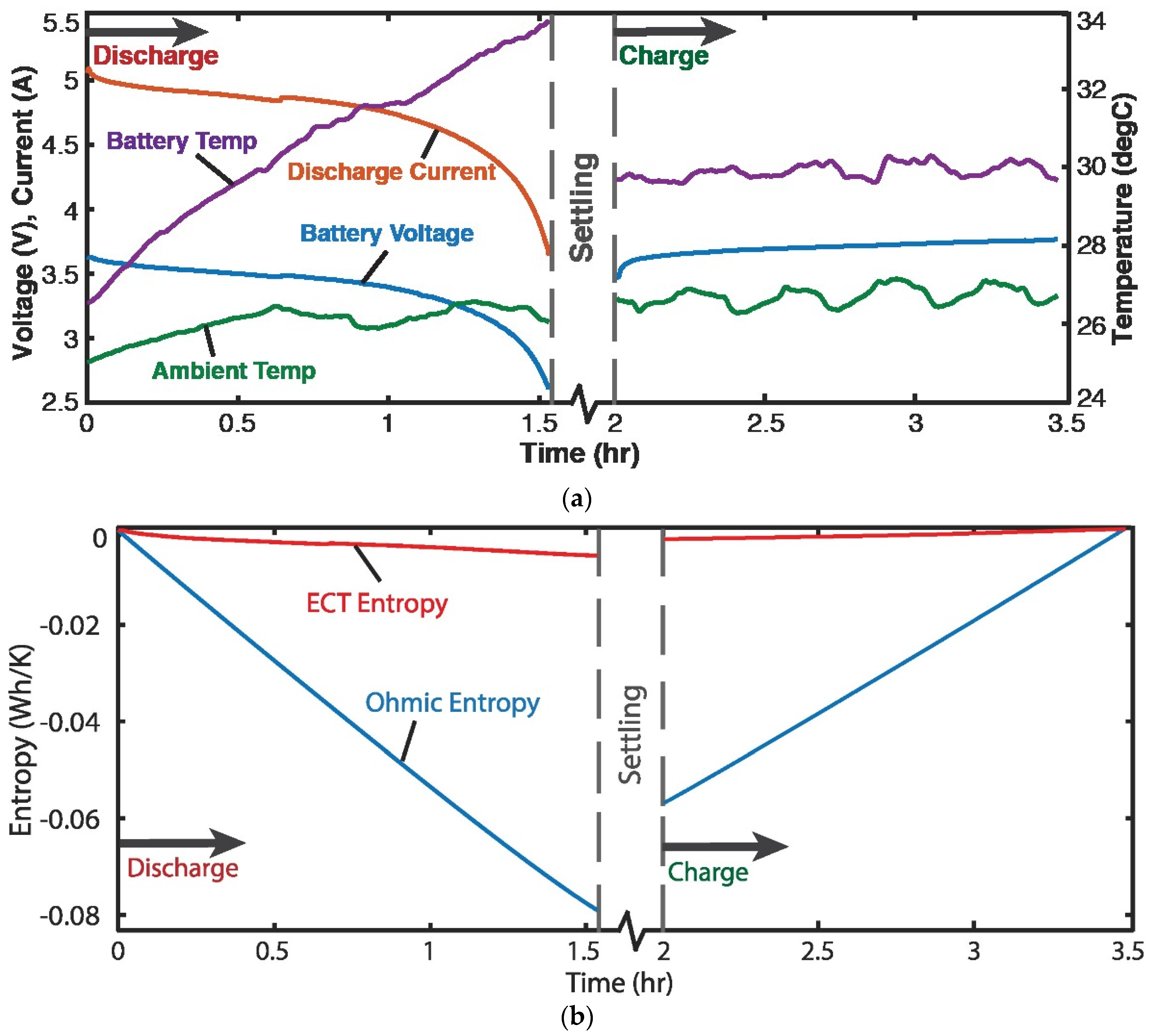 Entropy 26 00237 g003