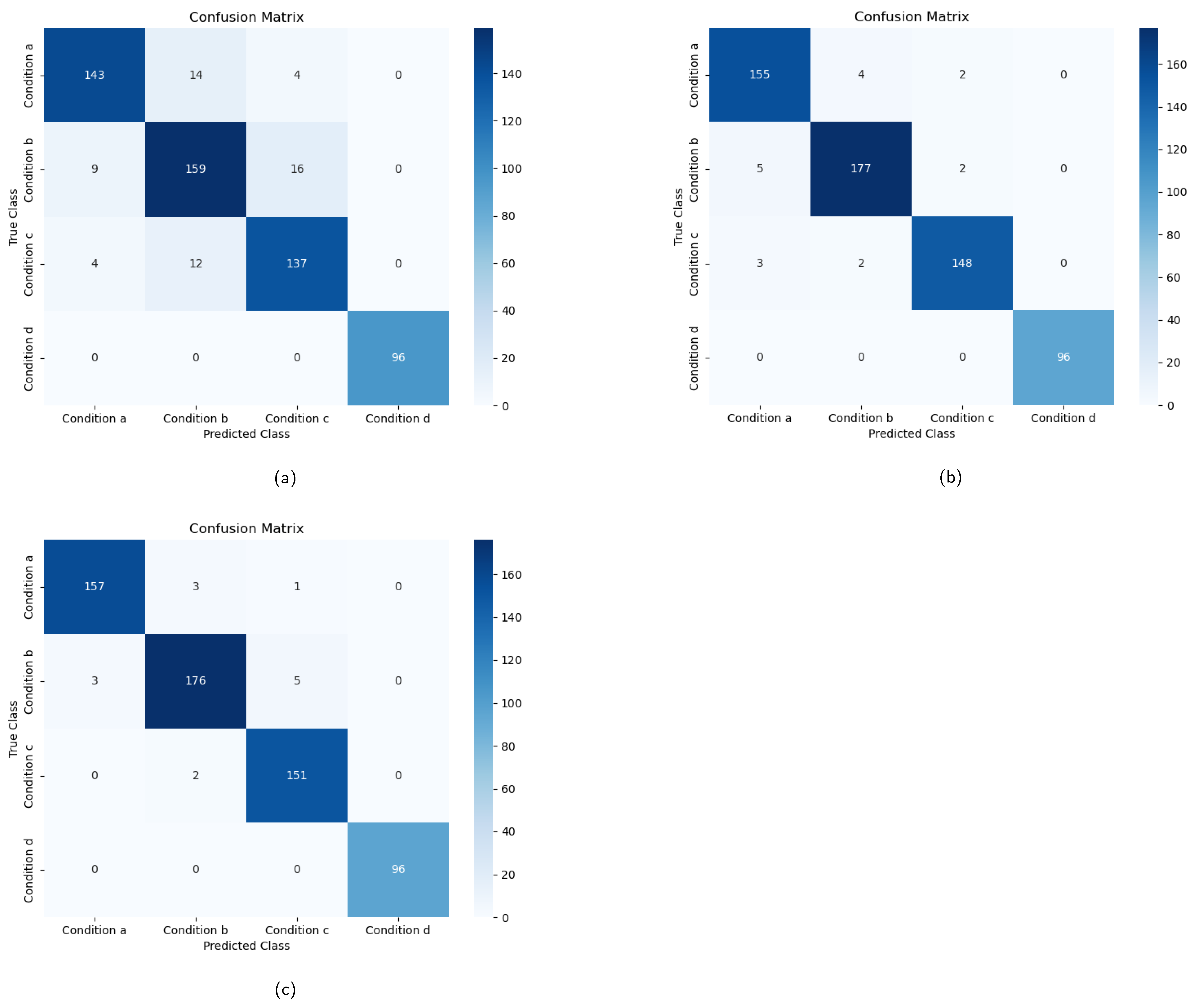 Entropy 26 00239 g012
