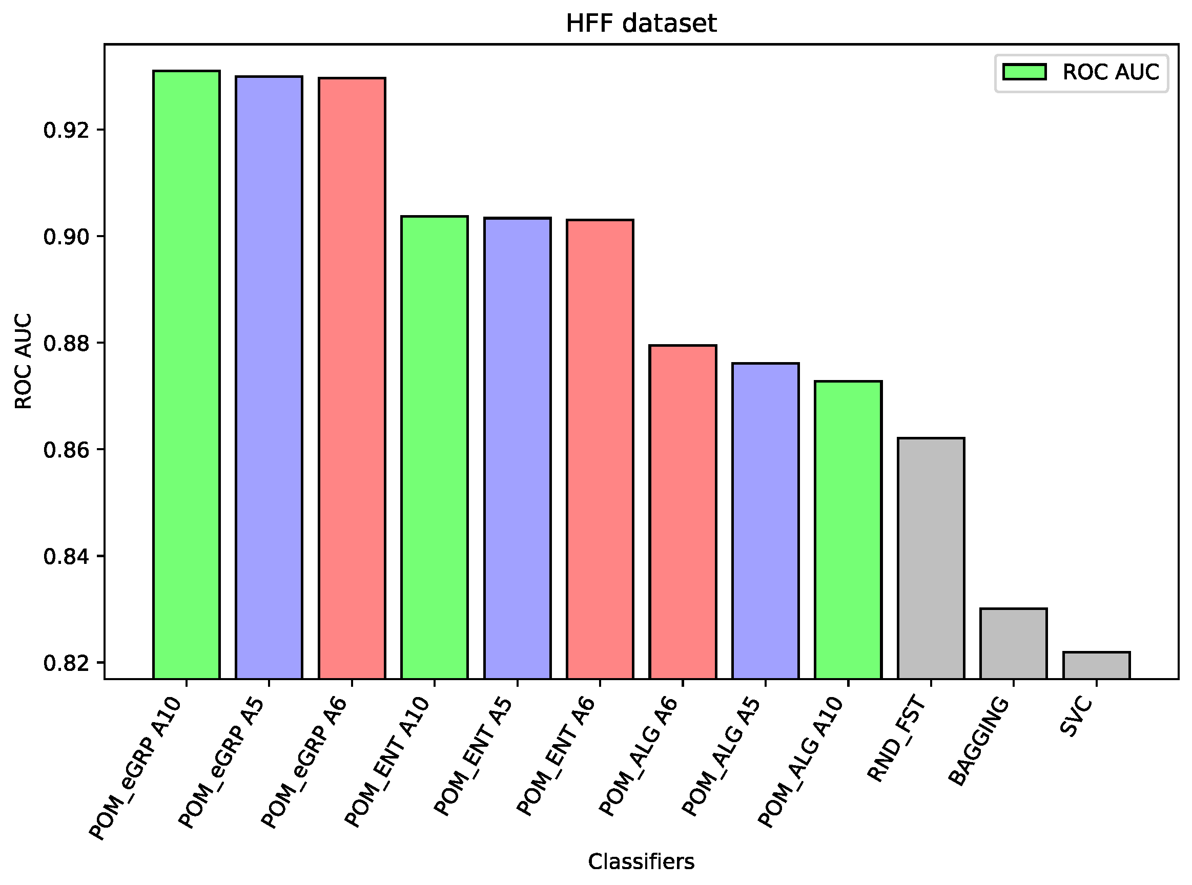 Entropy 26 00240 g001