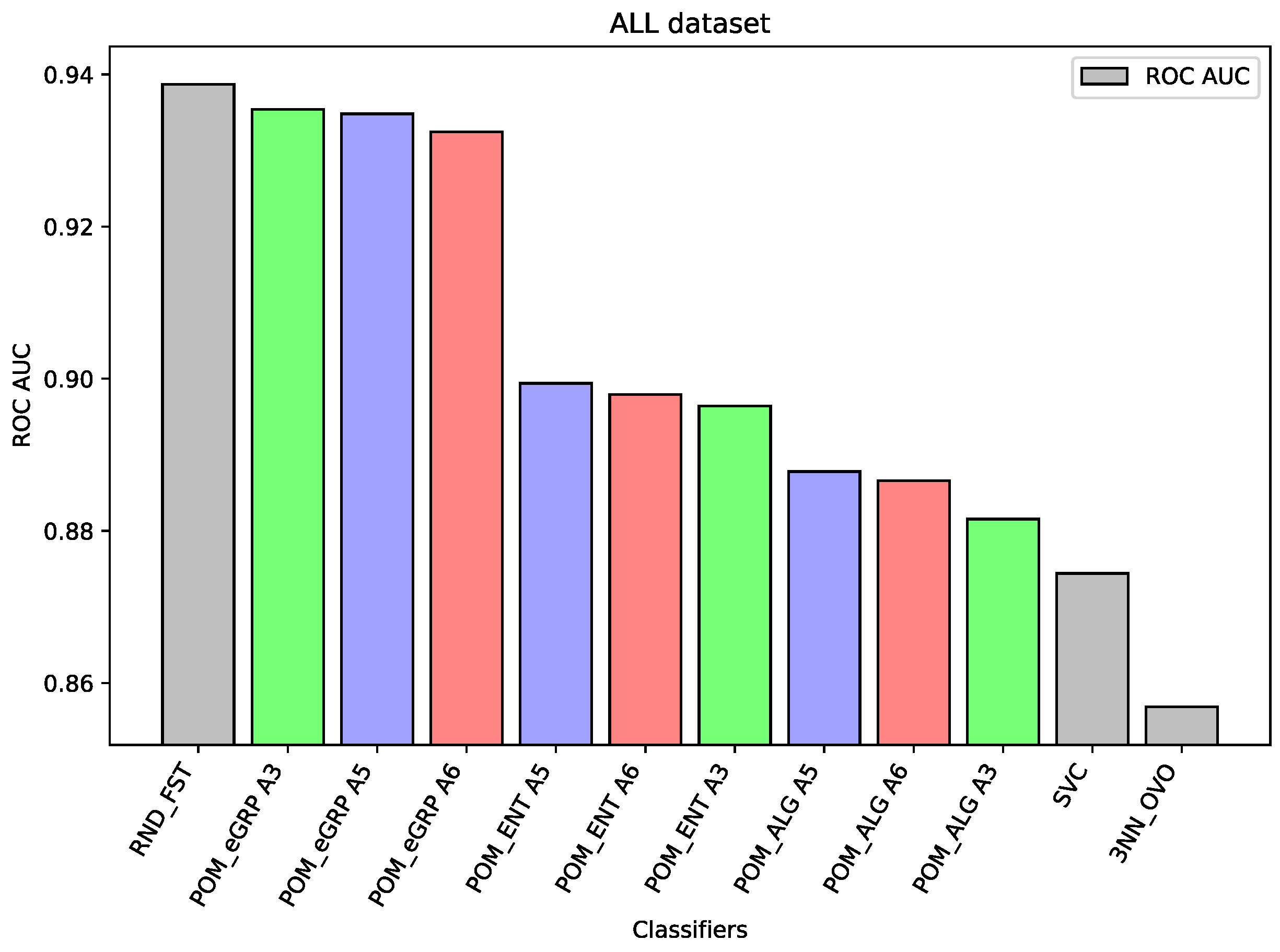 Entropy 26 00240 g003