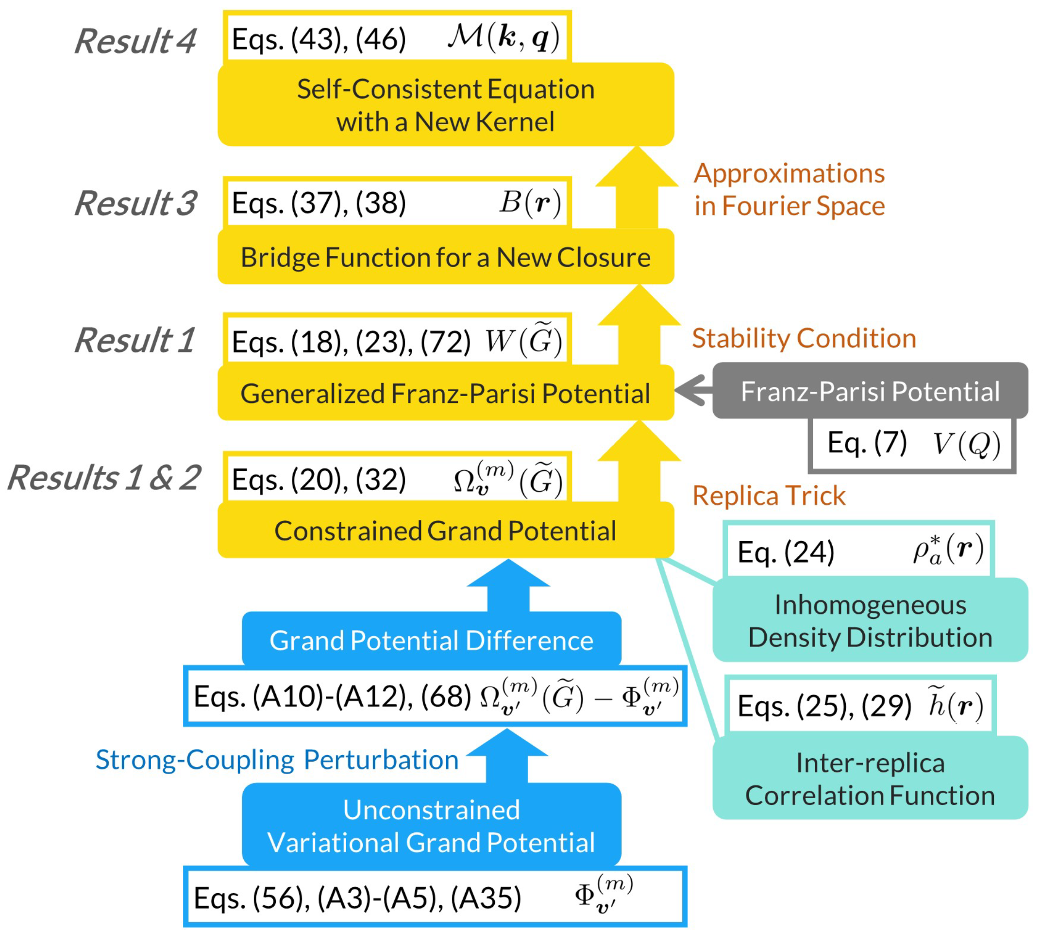 Entropy 26 00241 g001 Entropy 26 00241 g001