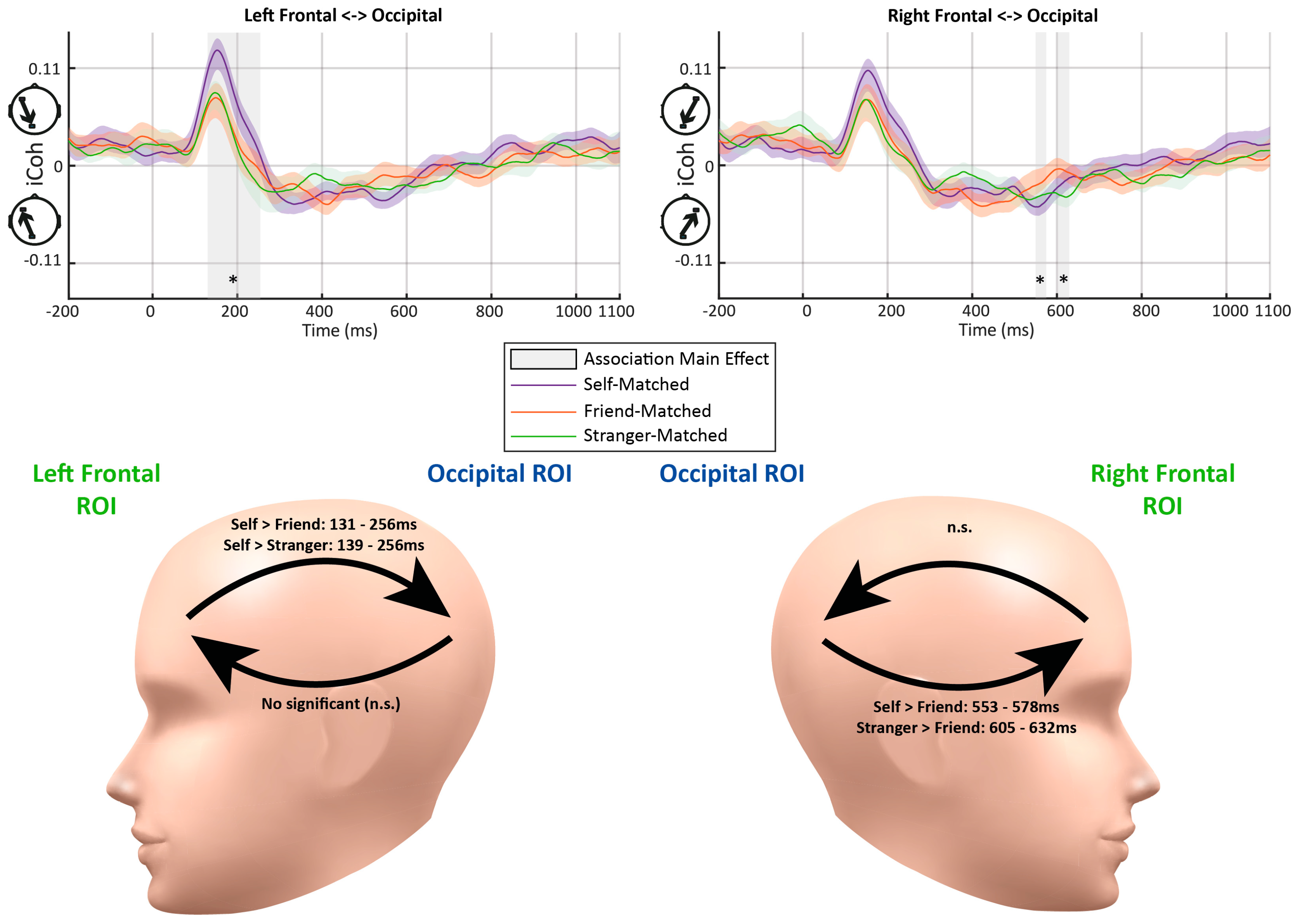 Entropy 26 00242 g003 Entropy 26 00242 g003
