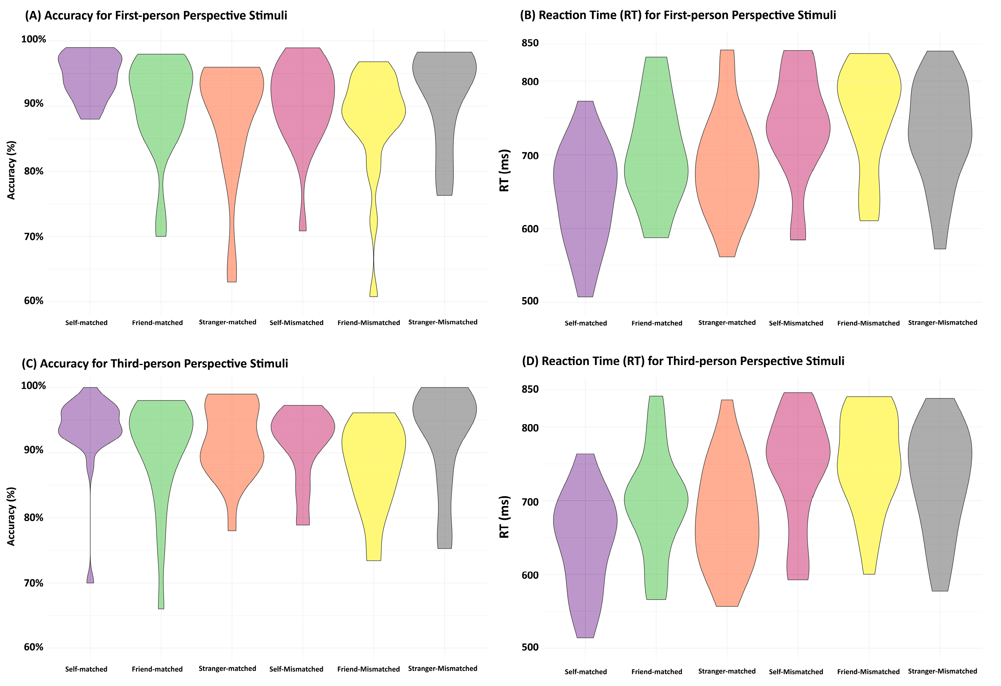 Entropy 26 00242 g004 Entropy 26 00242 g004