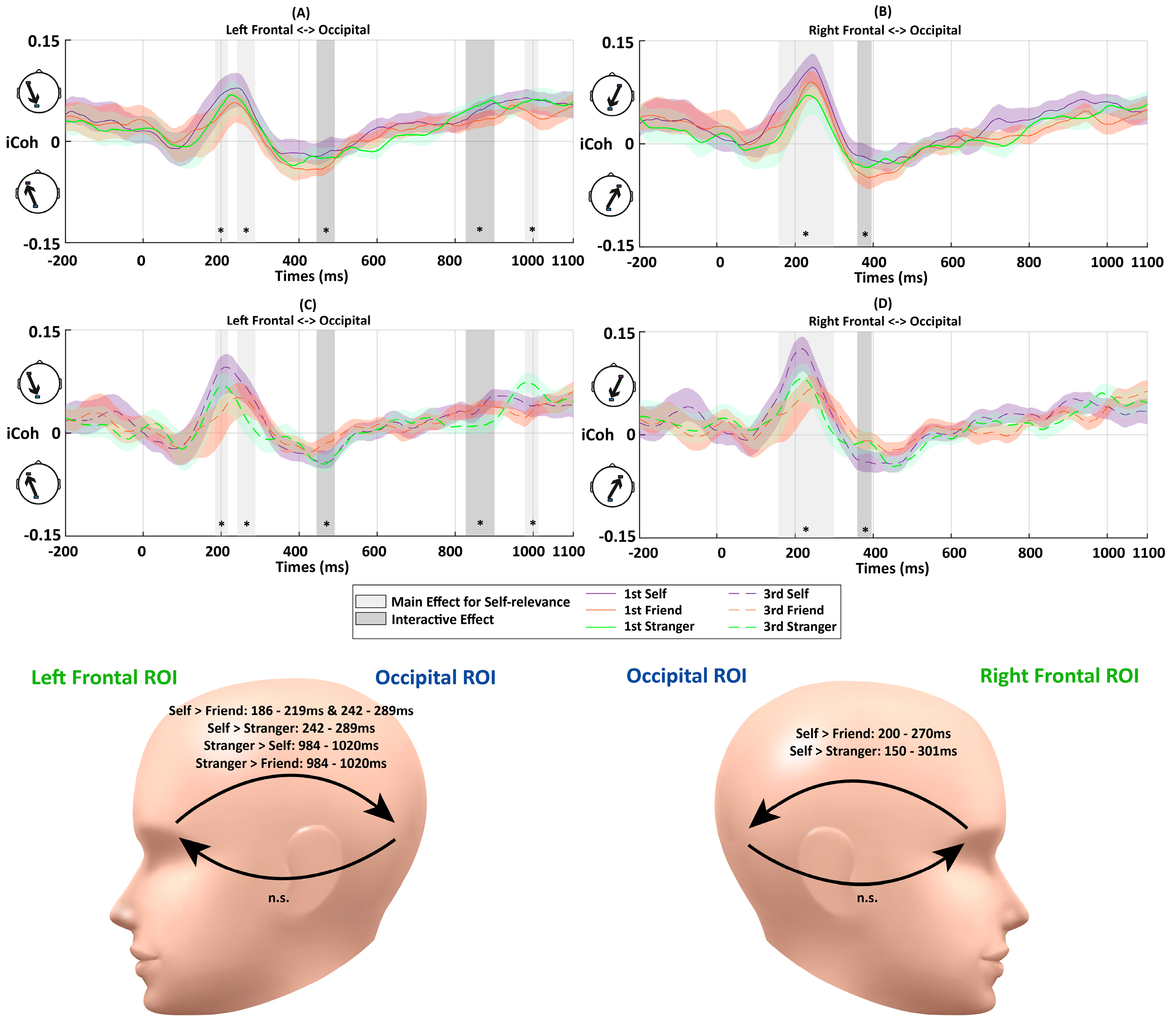Entropy 26 00242 g005 Entropy 26 00242 g005
