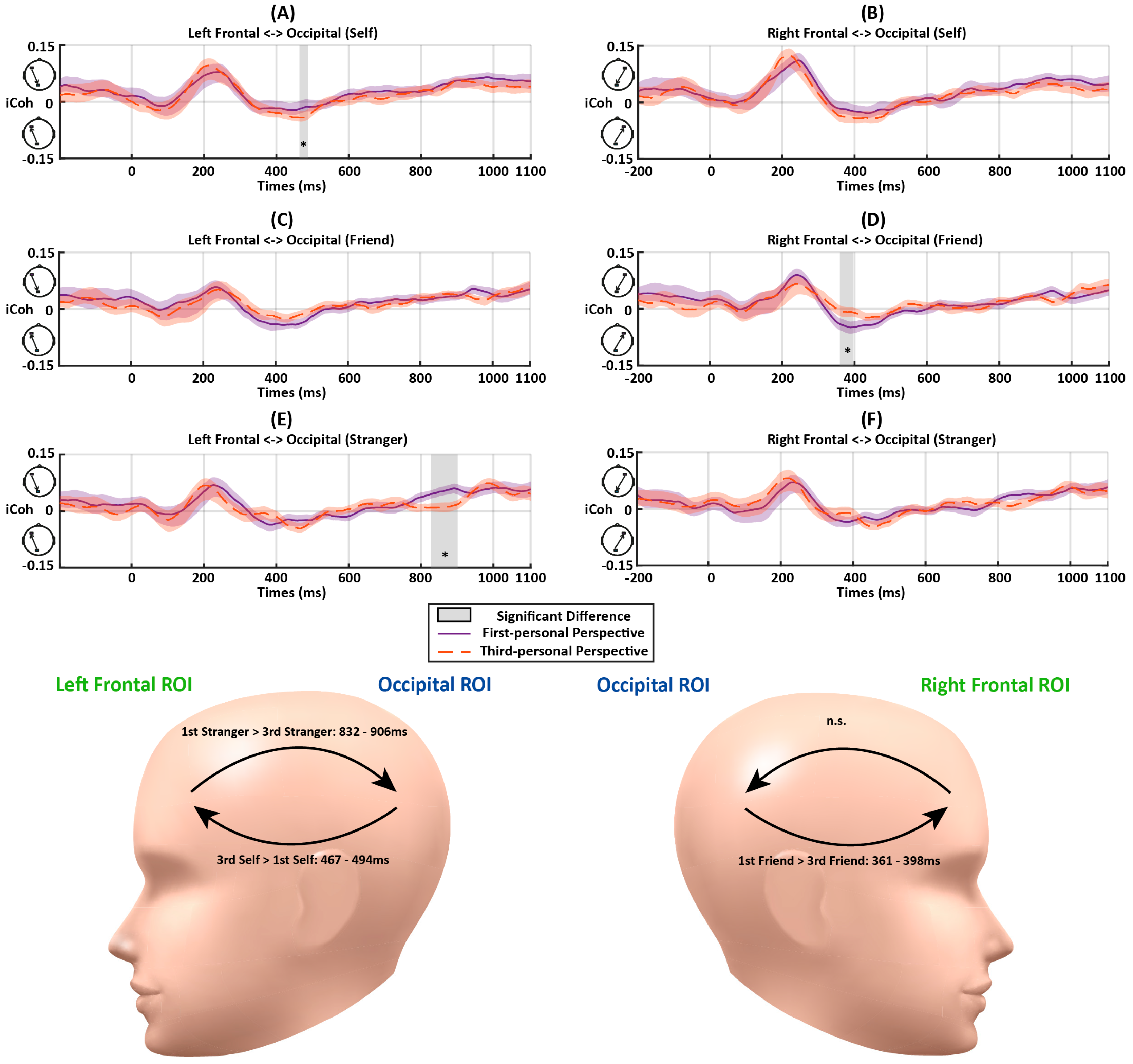 Entropy 26 00242 g006 Entropy 26 00242 g006