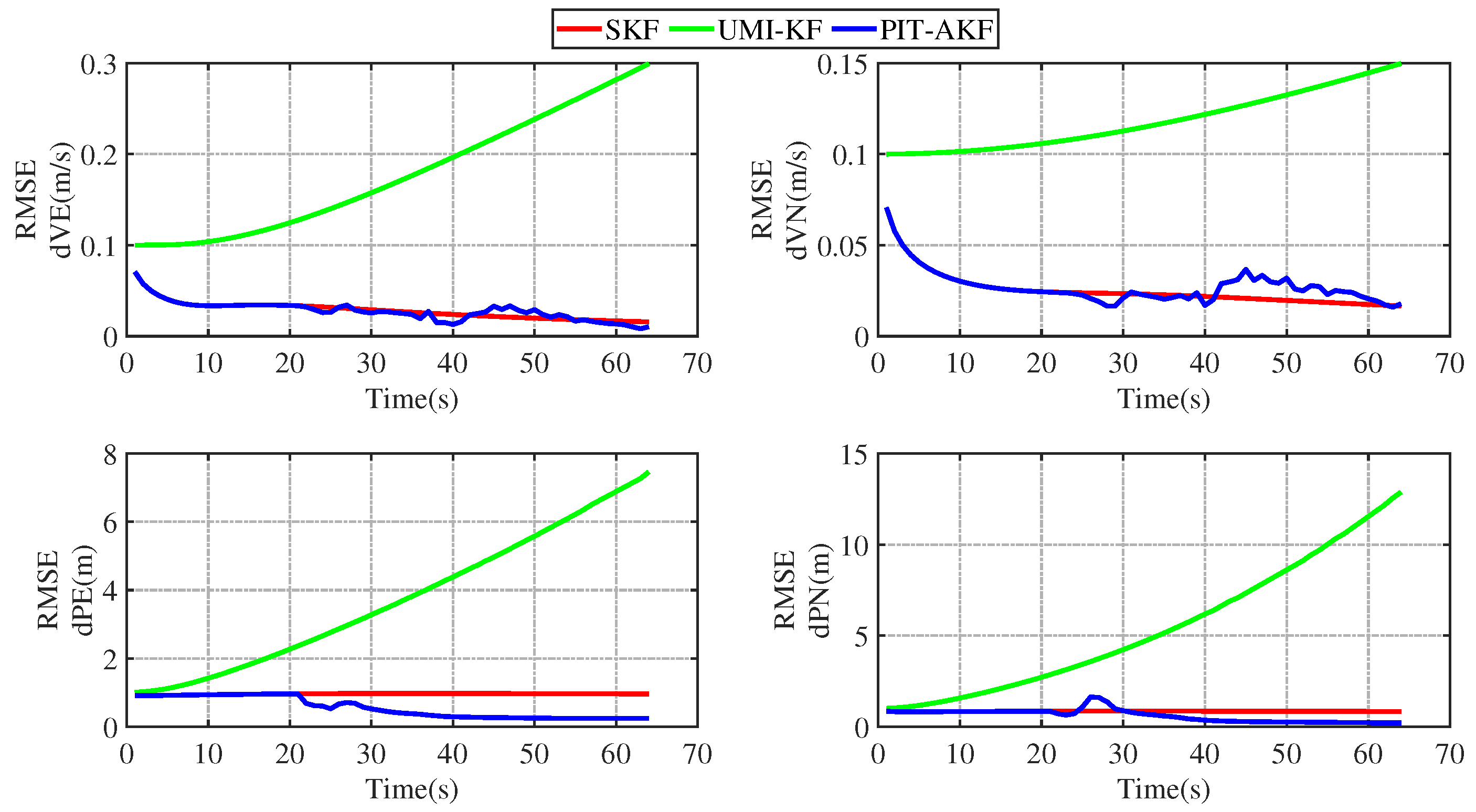 Entropy 26 00243 g003