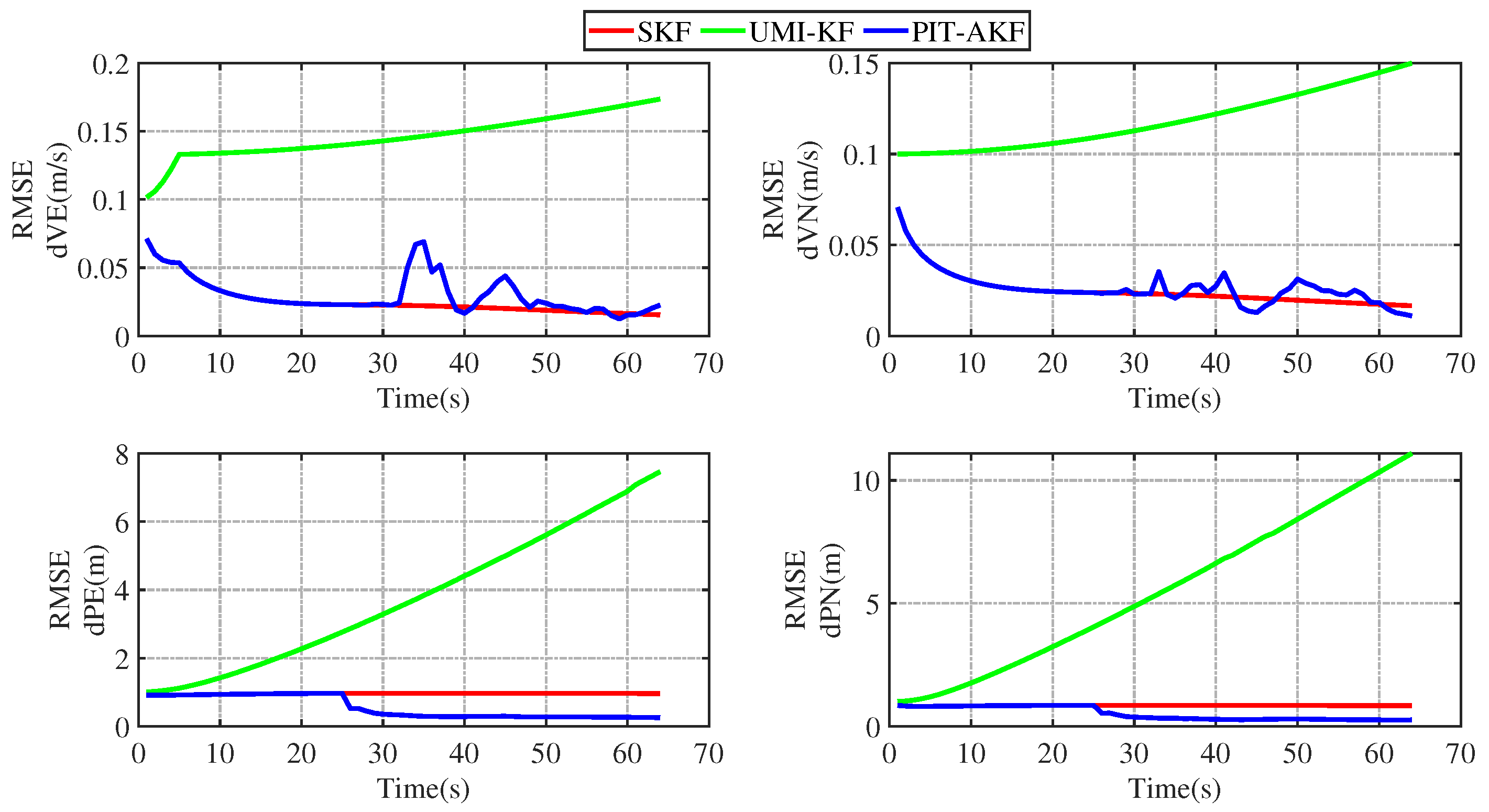 Entropy 26 00243 g005