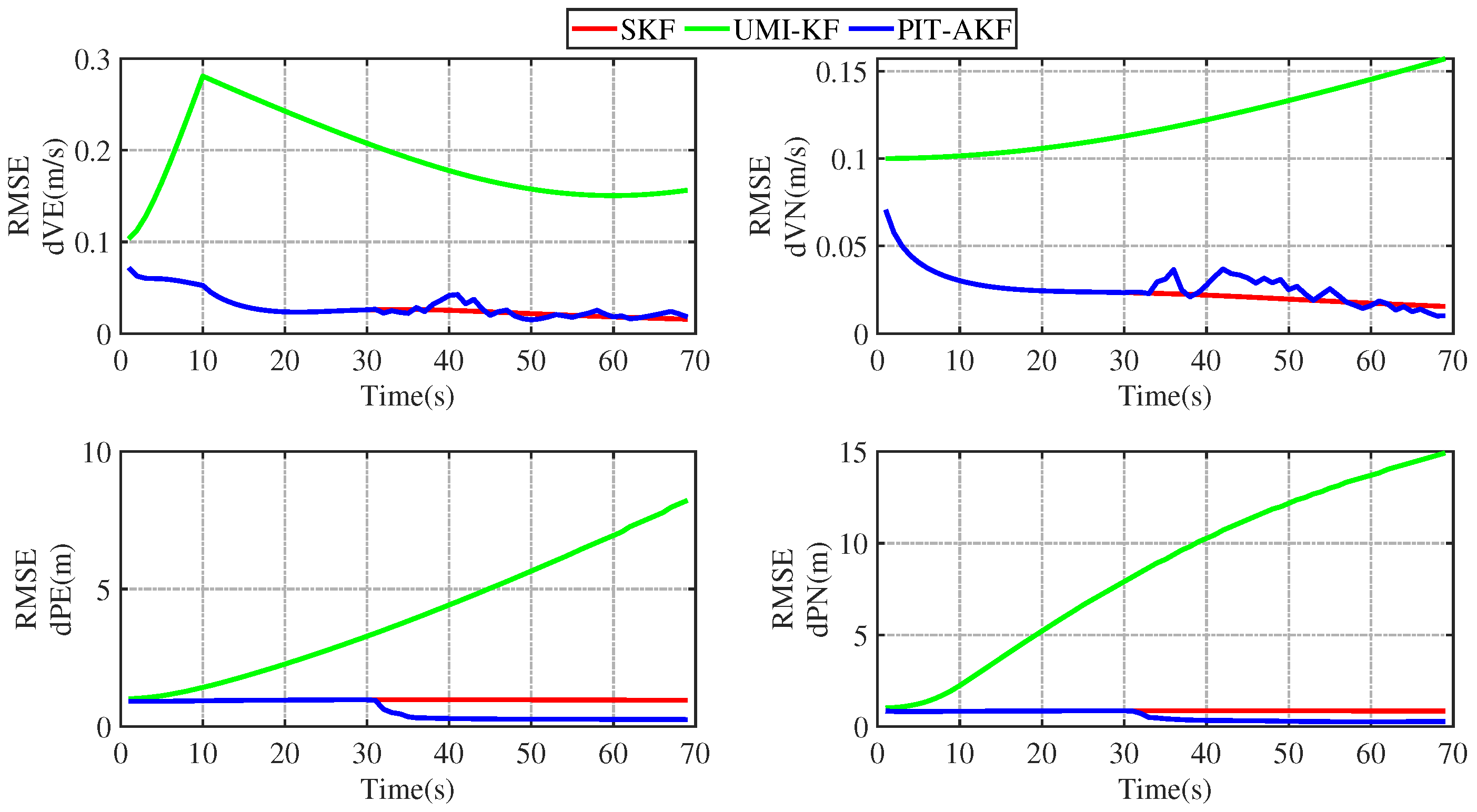 Entropy 26 00243 g009