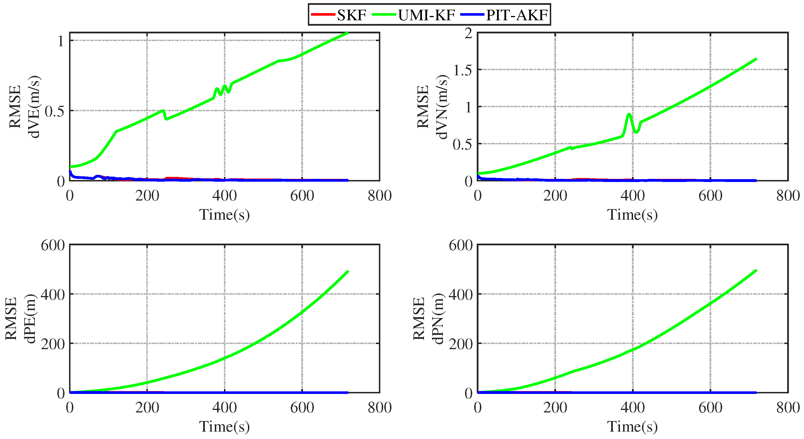 Entropy 26 00243 g011