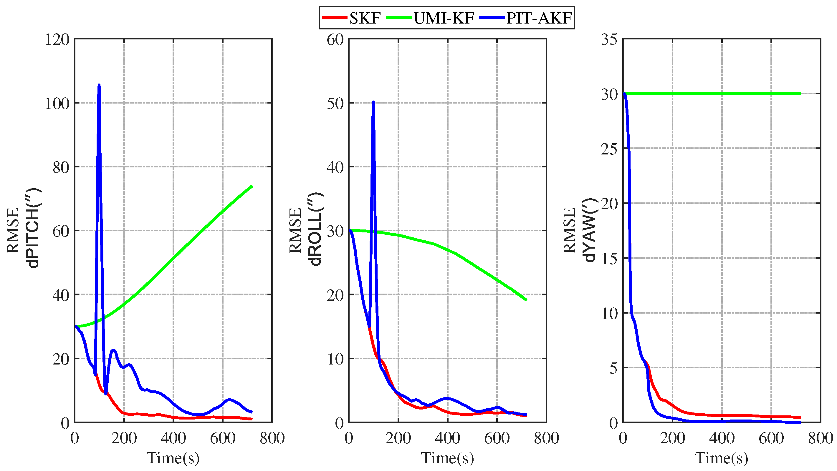 Entropy 26 00243 g016