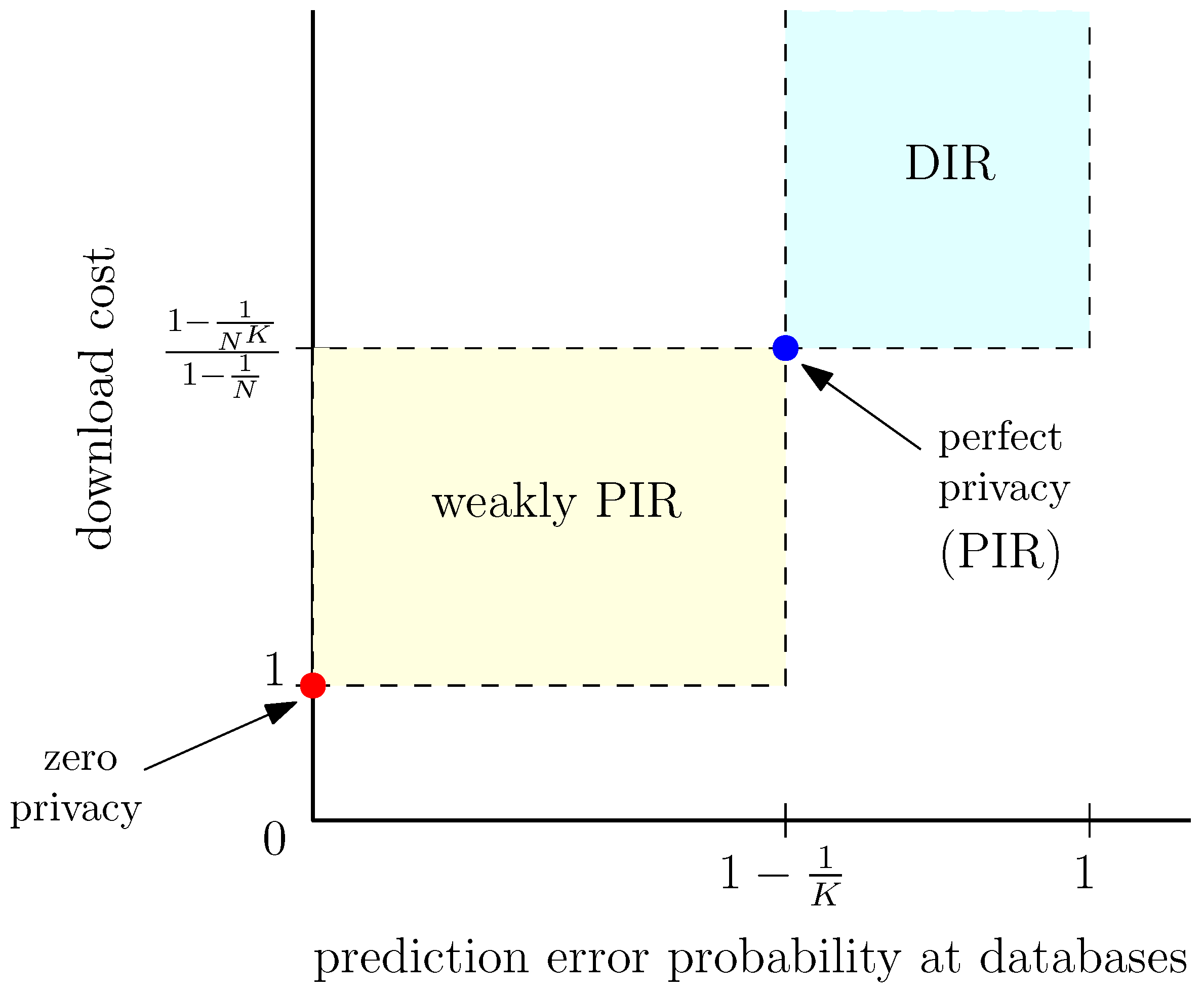 Entropy 26 00244 g001