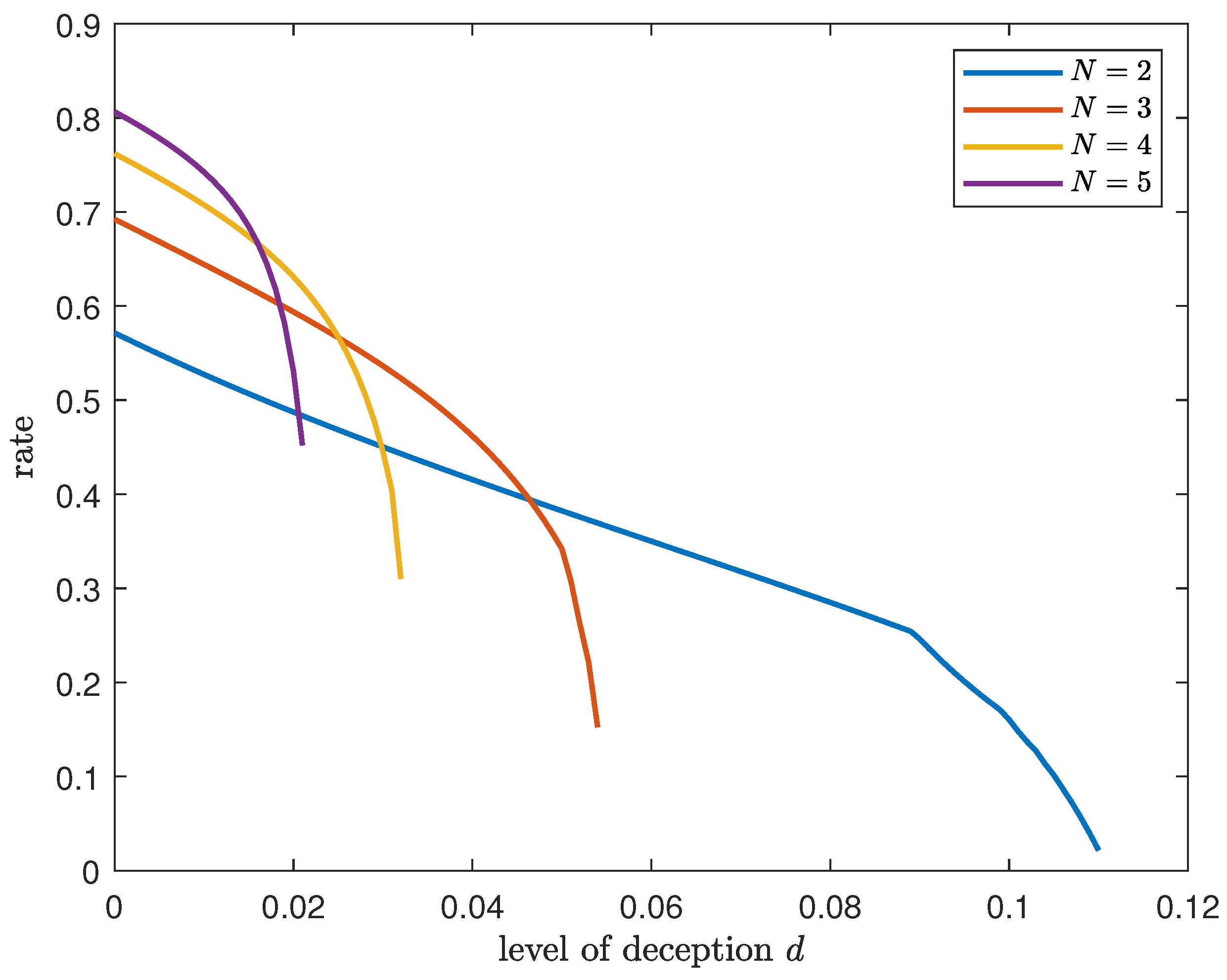 Entropy 26 00244 g002