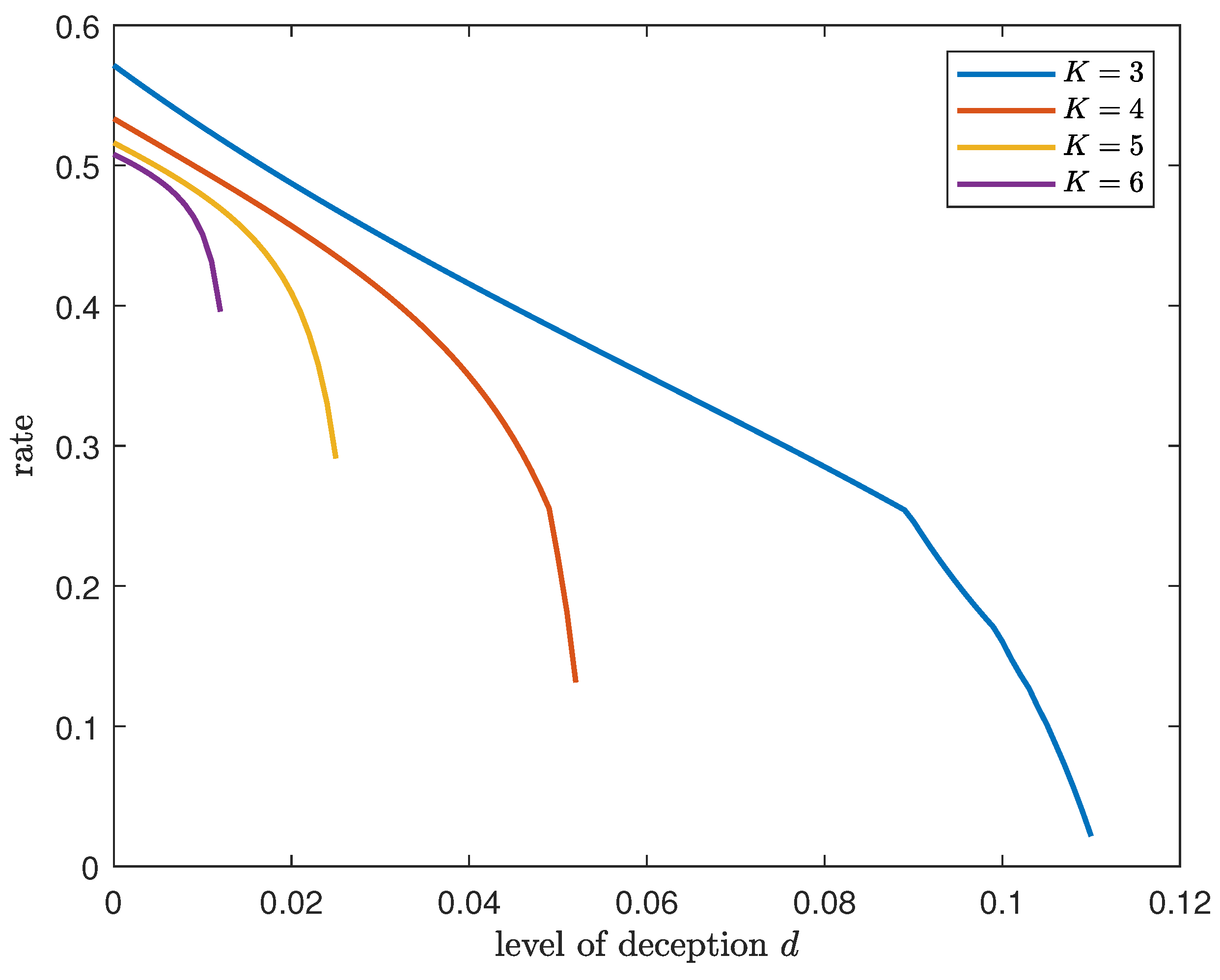 Entropy 26 00244 g003