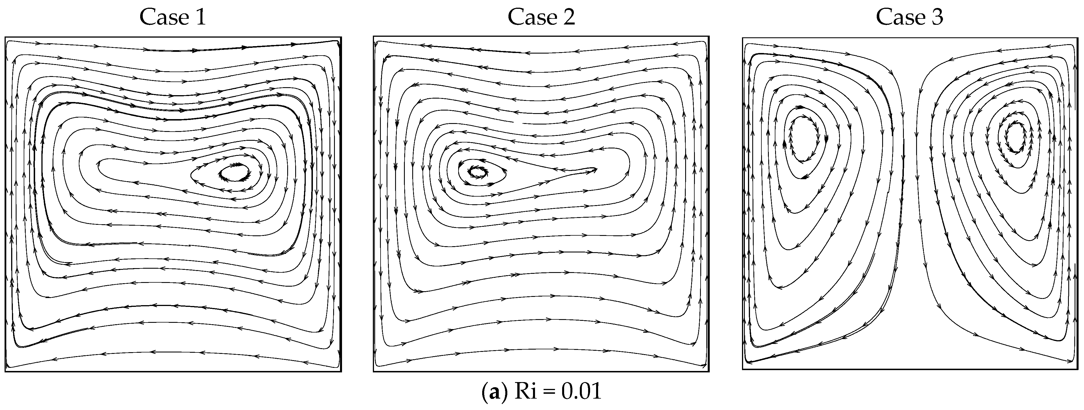 Entropy 26 00245 g002a Entropy 26 00245 g002a