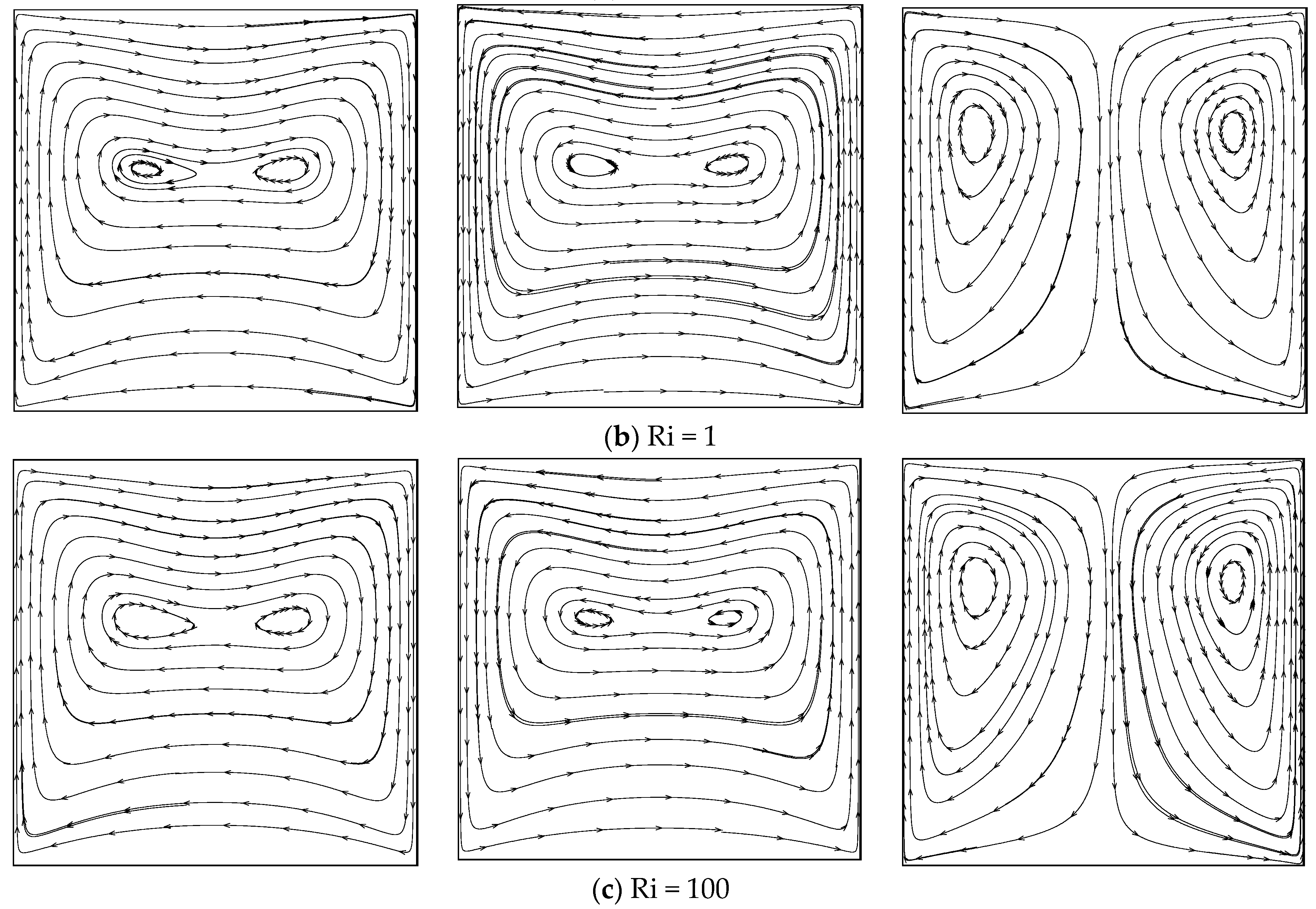 Entropy 26 00245 g002b Entropy 26 00245 g002b
