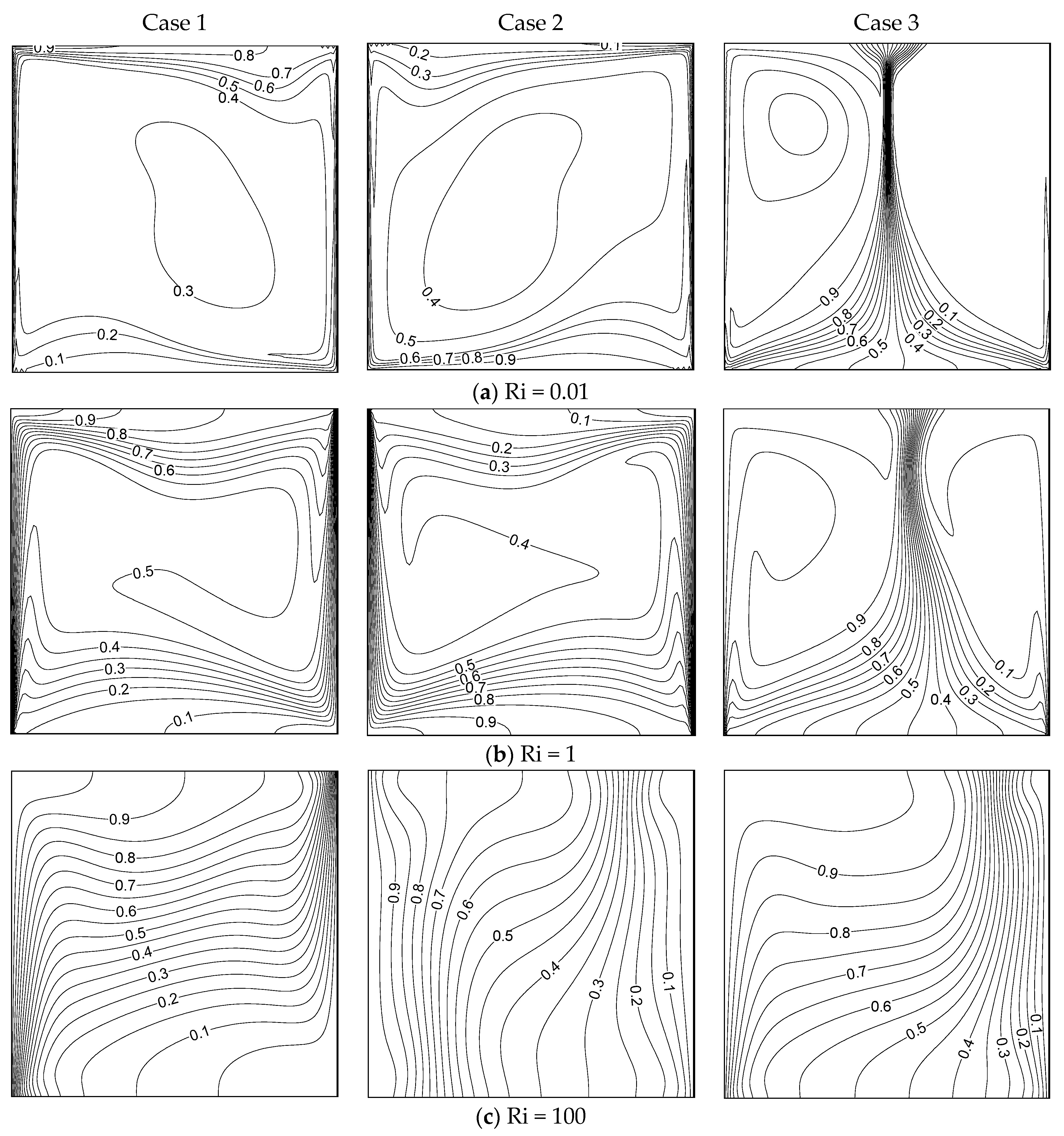 Entropy 26 00245 g005 Entropy 26 00245 g005