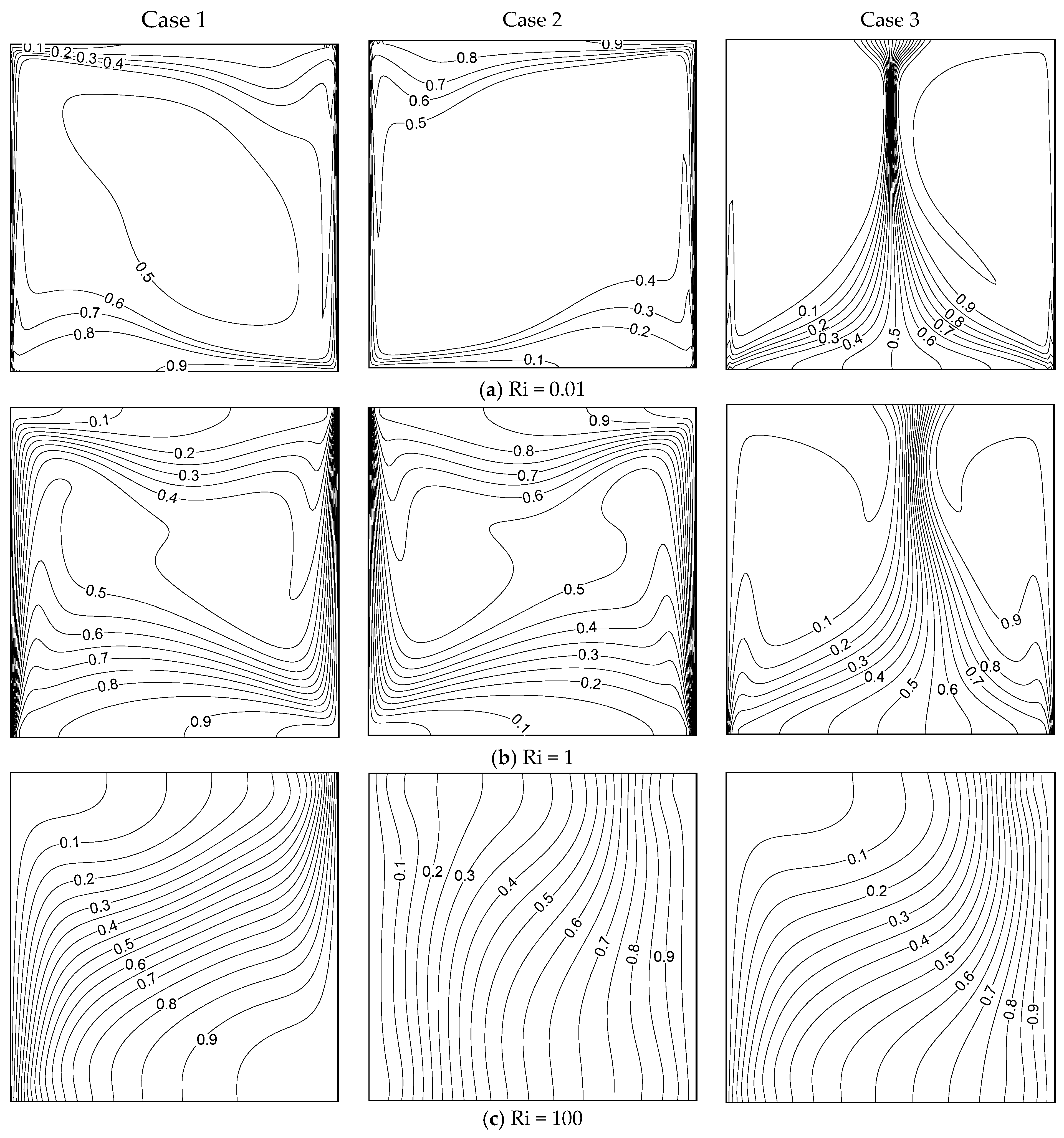 Entropy 26 00245 g007 Entropy 26 00245 g007