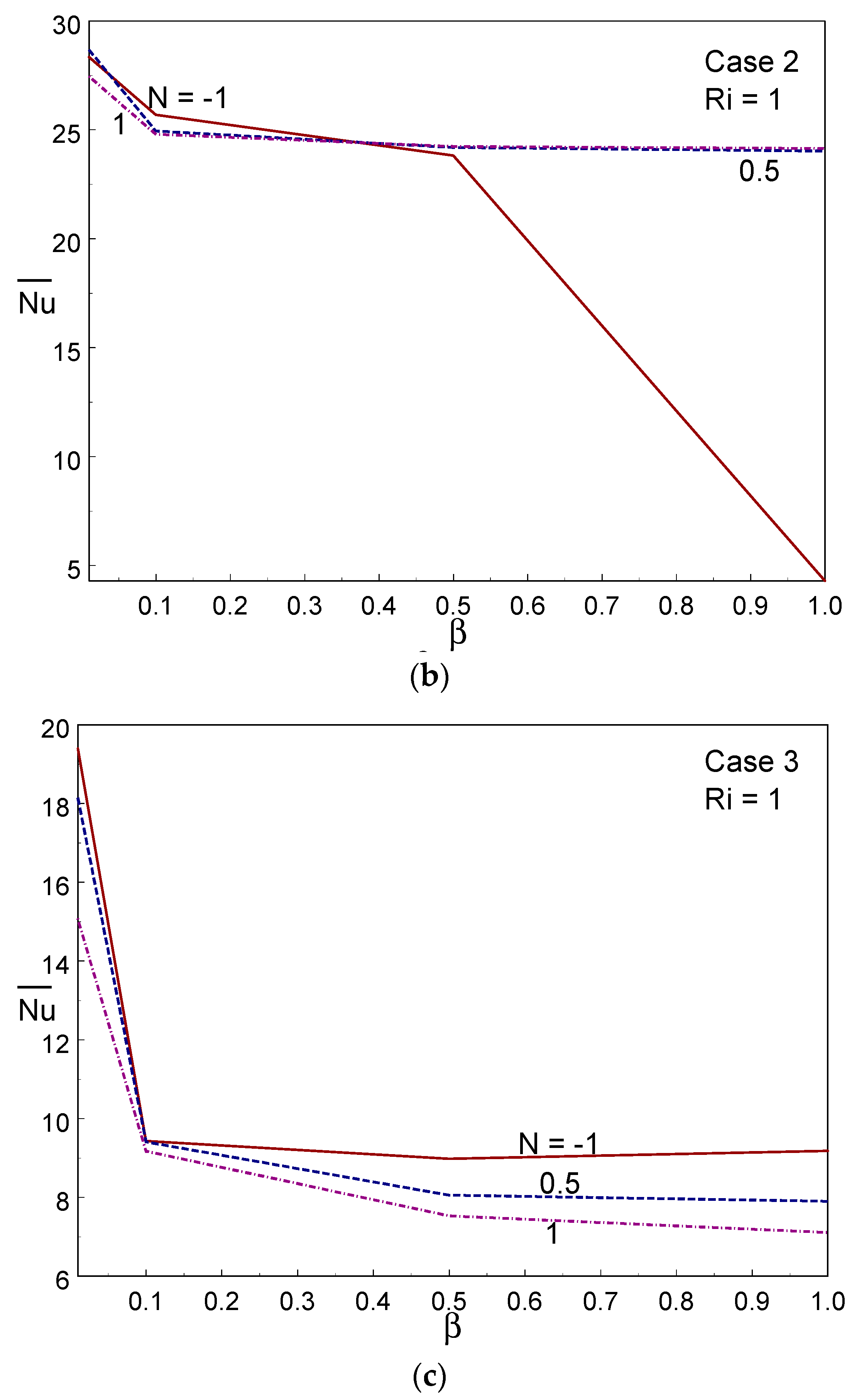 Entropy 26 00245 g011b Entropy 26 00245 g011b