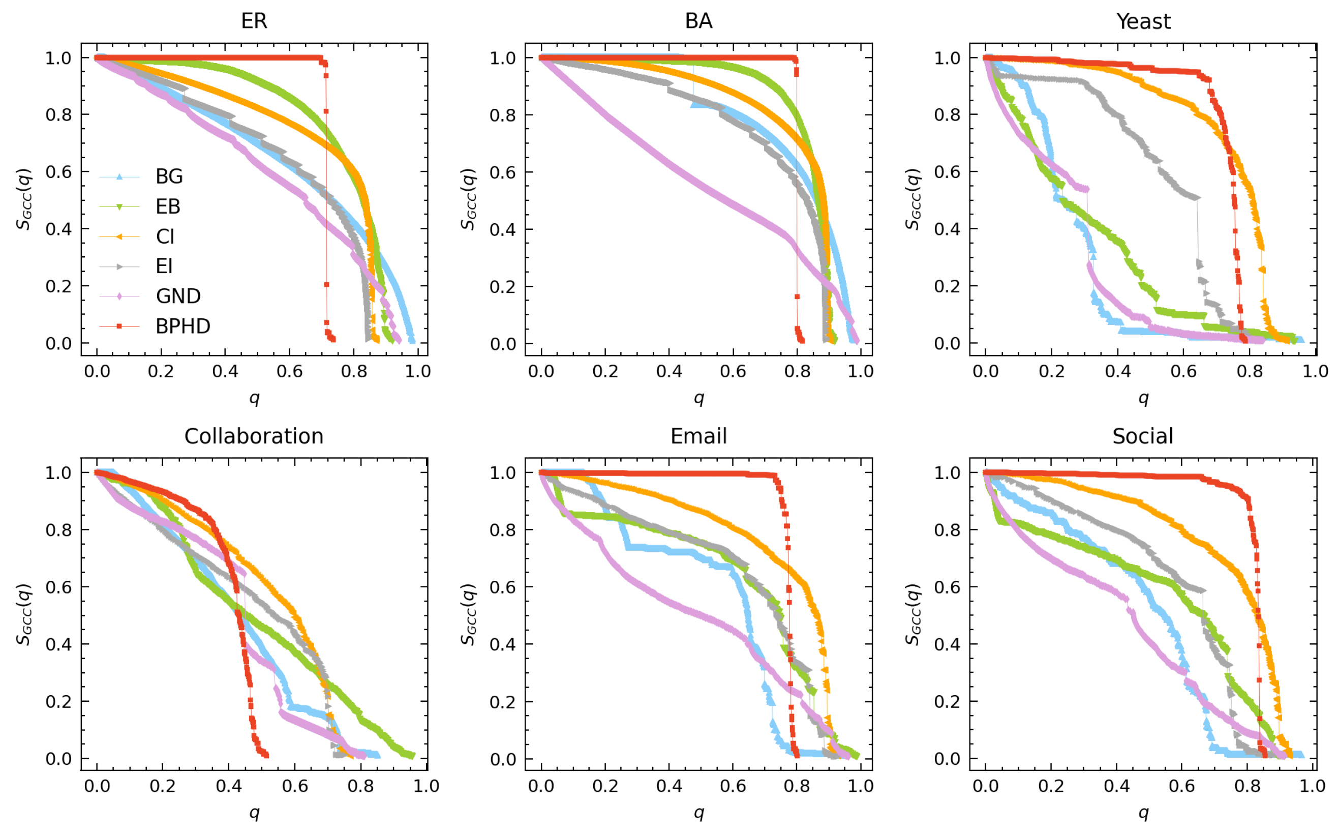Entropy 26 00248 g003