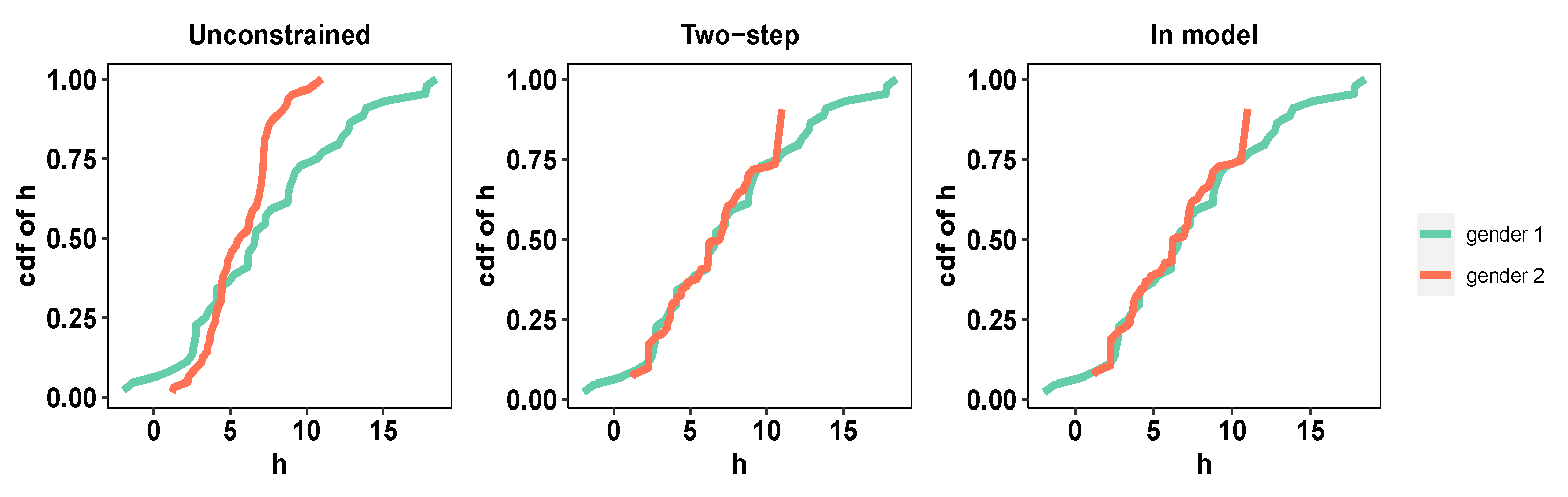 Entropy 26 00249 g001