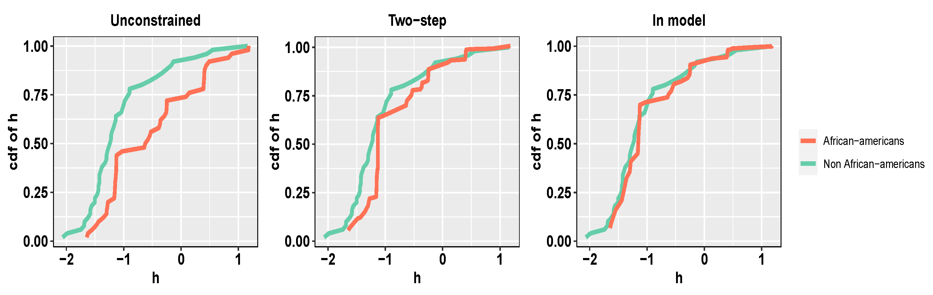 Entropy 26 00249 g003